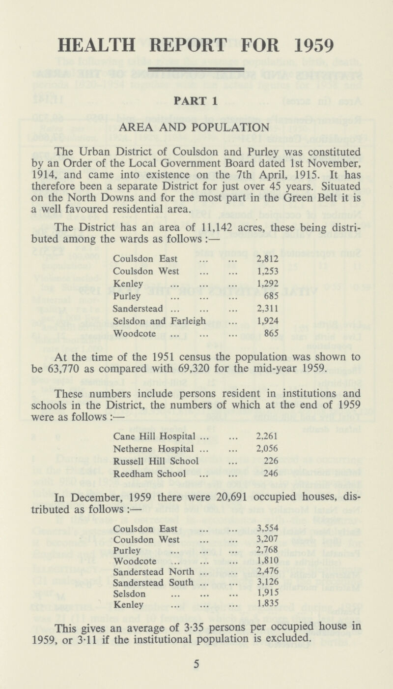 HEALTH REPORT FOR 1959 PART 1 AREA AND POPULATION The Urban District of Coulsdon and Purley was constituted by an Order of the Local Government Board dated 1st November, 1914, and came into existence on the 7th April, 1915. It has therefore been a separate District for just over 45 years. Situated on the North Downs and for the most part in the Green Belt it is a well favoured residential area. The District has an area of 11,142 acres, these being distri buted among the wards as follows:— Coulsdon East 2,812 Coulsdon West 1,253 Kenley 1,292 Purley 685 Sanderstead 2,311 Selsdon and Farleigh 1,924 Woodcote 865 At the time of the 1951 census the population was shown to be 63,770 as compared with 69,320 for the mid-year 1959. These numbers include persons resident in institutions and schools in the District, the numbers of which at the end of 1959 were as follows:— Cane Hill Hospital 2,261 Netherne Hospital 2,056 Russell Hill School 226 Reedham School 246 In December, 1959 there were 20,691 occupied houses, dis tributed as follows:— Coulsdon East 3,554 Coulsdon West 3,207 Purley 2,768 Woodcote 1,810 Sanderstead North 2,476 Sanderstead South 3,126 Selsdon 1,915 Kenley 1,835 This gives an average of 3.35 persons per occupied house in 1959, or 3.11 if the institutional population is excluded. 5