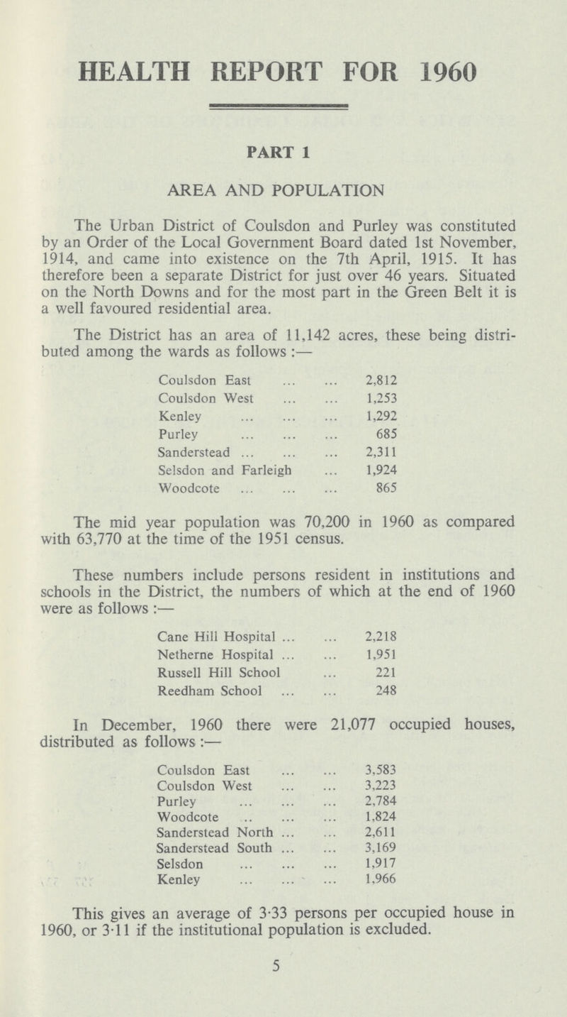 HEALTH REPORT FOR 1960 PART 1 AREA AND POPULATION The Urban District of Coulsdon and Purley was constituted by an Order of the Local Government Board dated 1st November, 1914, and came into existence on the 7th April, 1915. It has therefore been a separate District for just over 46 years. Situated on the North Downs and for the most part in the Green Belt it is a well favoured residential area. The District has an area of 11,142 acres, these being distri buted among the wards as follows:— Coulsdon East 2,812 Coulsdon West 1,253 Kenley 1,292 Purley 685 Sanderstead 2,311 Selsdon and Farleigh 1,924 Woodcote 865 The mid year population was 70,200 in 1960 as compared with 63,770 at the time of the 1951 census. These numbers include persons resident in institutions and schools in the District, the numbers of which at the end of 1960 were as follows:— Cane Hill Hospital 2,218 Netherne Hospital 1,951 Russell Hill School 221 Reedham School 248 In December, 1960 there were 21,077 occupied houses, distributed as follows:— Coulsdon East 3,583 Coulsdon West 3,223 Purley 2,784 Woodcote 1.824 Sanderstead North 2,611 Sanderstead South 3,169 Selsdon 1,917 Kenley 1,966 This gives an average of 3.33 persons per occupied house in 1960, or 3.11 if the institutional population is excluded. 5