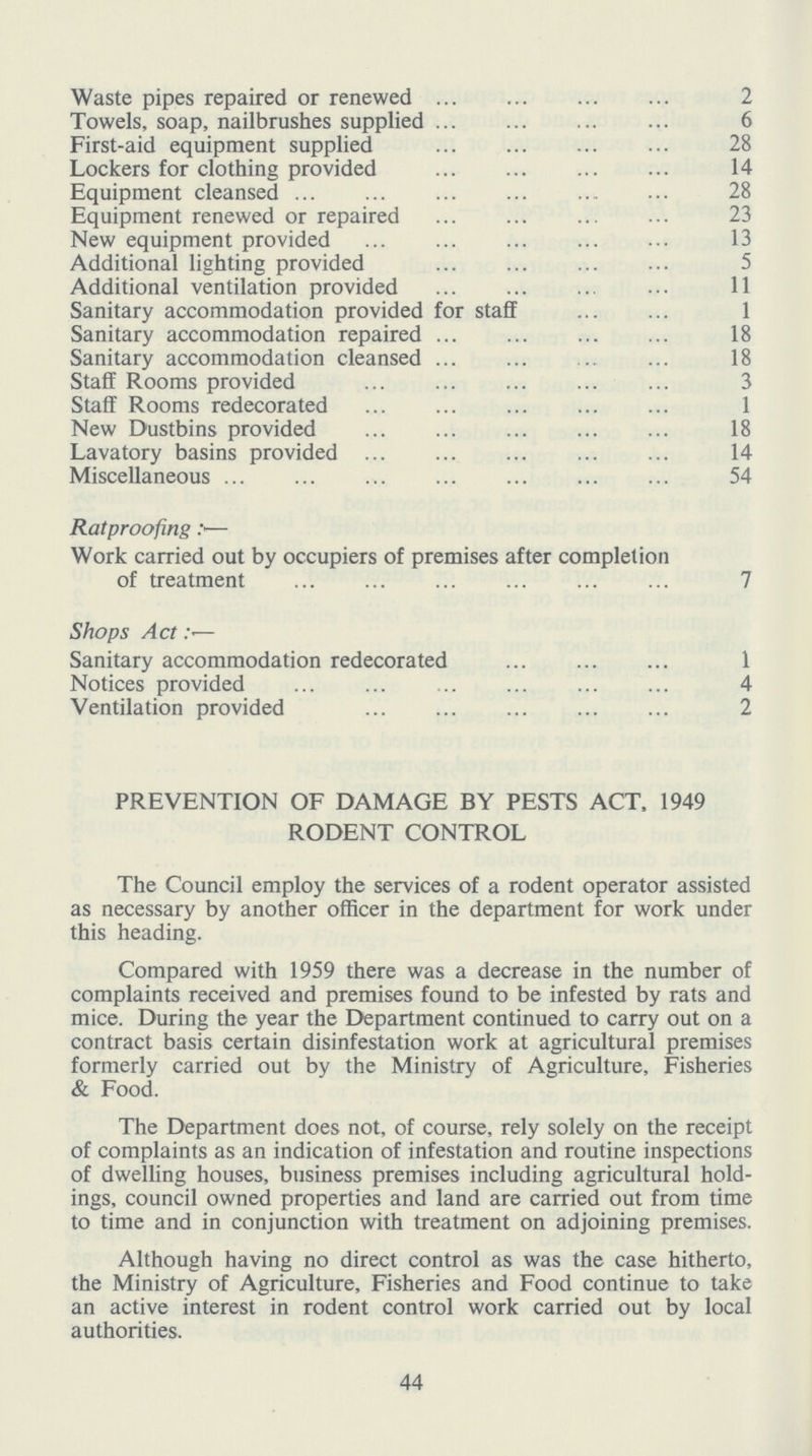 Waste pipes repaired or renewed 2 Towels, soap, nailbrushes supplied 6 First-aid equipment supplied 28 Lockers for clothing provided 14 Equipment cleansed 28 Equipment renewed or repaired 23 New equipment provided 13 Additional lighting provided 5 Additional ventilation provided 11 Sanitary accommodation provided for staff 1 Sanitary accommodation repaired 18 Sanitary accommodation cleansed 18 Staff Rooms provided 3 Staff Rooms redecorated 1 New Dustbins provided 18 Lavatory basins provided 14 Miscellaneous 54 Ratproofing:— Work carried out by occupiers of premises after completion of treatment 7 Shops Act:— Sanitary accommodation redecorated 1 Notices provided 4 Ventilation provided 2 PREVENTION OF DAMAGE BY PESTS ACT, 1949 RODENT CONTROL The Council employ the services of a rodent operator assisted as necessary by another officer in the department for work under this heading. Compared with 1959 there was a decrease in the number of complaints received and premises found to be infested by rats and mice. During the year the Department continued to carry out on a contract basis certain disinfestation work at agricultural premises formerly carried out by the Ministry of Agriculture, Fisheries & Food. The Department does not, of course, rely solely on the receipt of complaints as an indication of infestation and routine inspections of dwelling houses, business premises including agricultural hold ings, council owned properties and land are carried out from time to time and in conjunction with treatment on adjoining premises. Although having no direct control as was the case hitherto, the Ministry of Agriculture, Fisheries and Food continue to take an active interest in rodent control work carried out by local authorities. 44