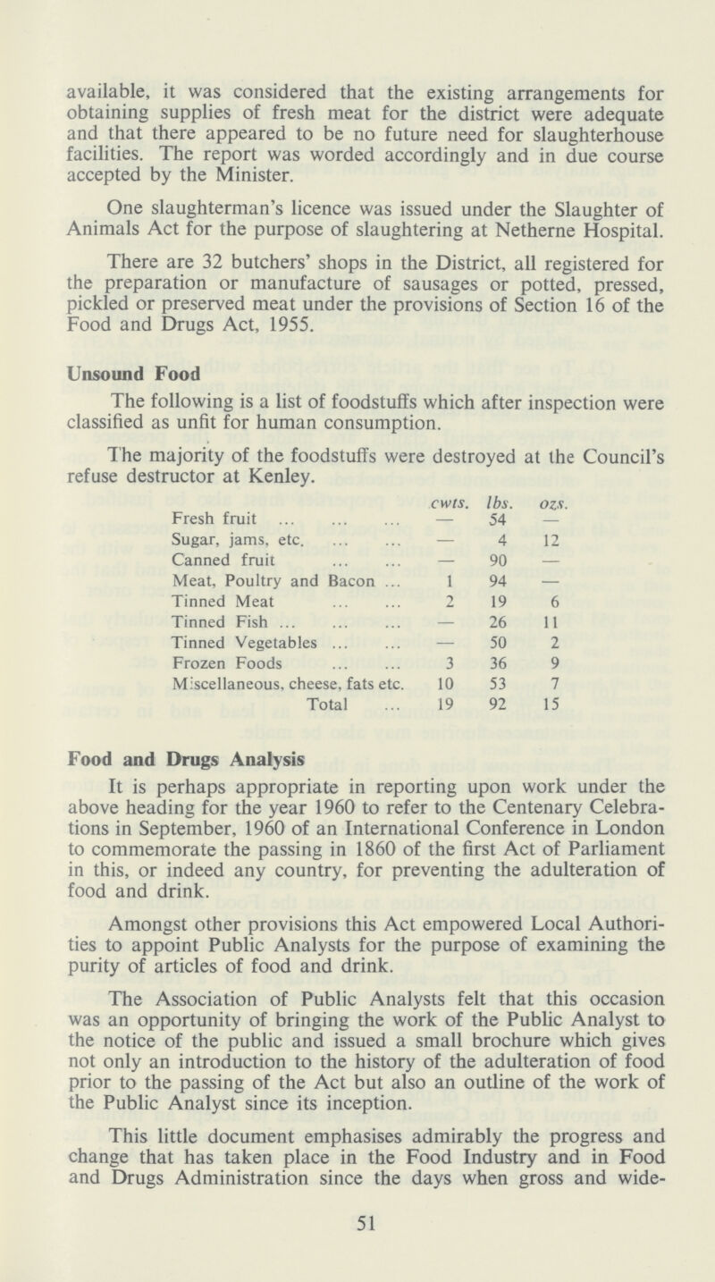 available, it was considered that the existing arrangements for obtaining supplies of fresh meat for the district were adequate and that there appeared to be no future need for slaughterhouse facilities. The report was worded accordingly and in due course accepted by the Minister. One slaughterman's licence was issued under the Slaughter of Animals Act for the purpose of slaughtering at Netherne Hospital. There are 32 butchers' shops in the District, all registered for the preparation or manufacture of sausages or potted, pressed, pickled or preserved meat under the provisions of Section 16 of the Food and Drugs Act, 1955. Unsound Food The following is a list of foodstuffs which after inspection were classified as unfit for human consumption. The majority of the foodstuffs were destroyed at the Council's refuse destructor at Kenley. cwts. 1bs. ozs. Fresh fruit — 54 — Sugar, jams, etc. — 4 12 Canned fruit — 90 — Meat, Poultry and Bacon 1 94 — Tinned Meat 2 19 6 Tinned Fish — 26 11 Tinned Vegetables — 50 2 Frozen Foods 3 36 9 Miscellaneous, cheese, fats etc. 10 53 7 Total 19 92 15 Food and Drugs Analysis It is perhaps appropriate in reporting upon work under the above heading for the year 1960 to refer to the Centenary Celebra tions in September, 1960 of an International Conference in London to commemorate the passing in 1860 of the first Act of Parliament in this, or indeed any country, for preventing the adulteration of food and drink. Amongst other provisions this Act empowered Local Authori ties to appoint Public Analysts for the purpose of examining the purity of articles of food and drink. The Association of Public Analysts felt that this occasion was an opportunity of bringing the work of the Public Analyst to the notice of the public and issued a small brochure which gives not only an introduction to the history of the adulteration of food prior to the passing of the Act but also an outline of the work of the Public Analyst since its inception. This little document emphasises admirably the progress and change that has taken place in the Food Industry and in Food and Drugs Administration since the days when gross and wide¬ 51