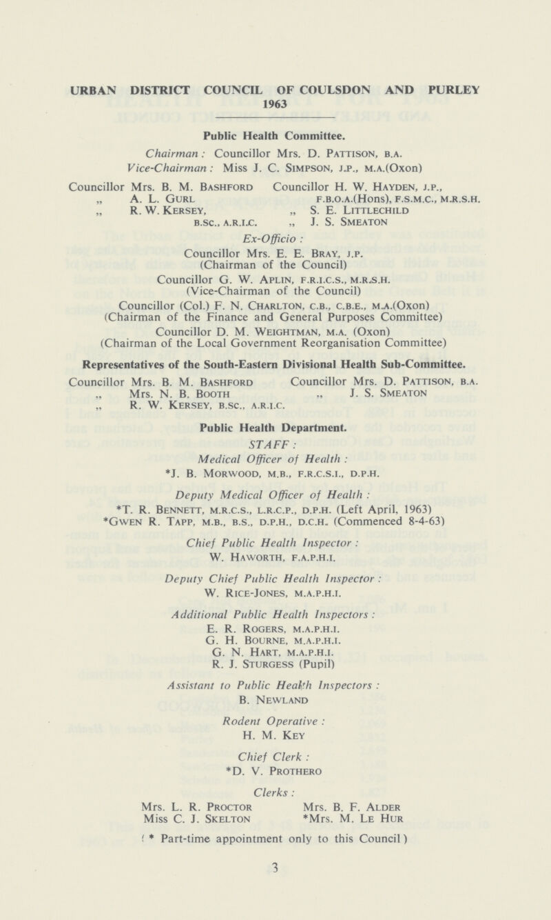 URBAN DISTRICT COUNCIL OF COULSDON AND PURLEY 1963 Public Health Committee. Chairman : Councillor Mrs. D. Pattison, b.a. Vice-Chairman : Miss J. C. Simpson, j.p„ m.a.(Oxon) Councillor Mrs. B. M. Bashford Councillor H. W. Hayden, j.p., „ A. L. Gurl f.b.o.a.(Hons), f.s.m.c., m.r.s.h. „ R. W. Kersey, „ S. E. Littlechild b.sc., a.r.i.c. „ J. S. Smeaton Ex-Officio: Councillor Mrs. E. E. Bray, j.p. (Chairman of the Council) Councillor G. W. Aplin, f.r.i.c.s., m.r.s.h. (Vice-Chairman of the Council) Councillor (Col.) F. N. Charlton, c.b., c.b.e., m.a.(Oxon) (Chairman of the Finance and General Purposes Committee) Councillor D. M. Weightman, m.a. (Oxon) (Chairman of the Local Government Reorganisation Committee) Representatives of the South-Eastern Divisional Health Sub-Committee. Councillor Mrs. B. M. Bashford Councillor Mrs. D. Pattison, b.a. Mrs. N. B. Booth „ J. S. Smeaton R. W. Kersey, b.sc., a.r.i.c. Public Health Department. STAFF: Medical Officer of Health: *J. B. Morwood, m.b., f.r.c.s.i., d.p.h. Deputy Medical Officer of Health: *T. R. Bennett, m.r.c.s., l.r.c.p„ d.p.h. (Left April, 1963) *Gwen R. Tapp, m.b., b.s., d.p.h., d.c.h. (Commenced 8-4-63) Chief Public Health Inspector: W. Haworth, f.a.p.h.i. Deputy Chief Public Health Inspector: W. Rice-Jones, m.a.p.h.i. Additional Public Health Inspectors: E. R. Rogers, m.a.p.h.i. G. H. Bourne, m.a.p.h.i. G. N. Hart, m.a.p.h.i. R. J. Sturgess (Pupil) Assistant to Public Health Inspectors: B. Newland Rodent Operative: H. M. Key Chief Clerk: *D. V. Prothero Clerks: Mrs. L. R. Proctor Mrs. B. F. Alder Miss C. J. Skelton *Mrs. M. Le Hur (* Part-time appointment only to this Council) 3