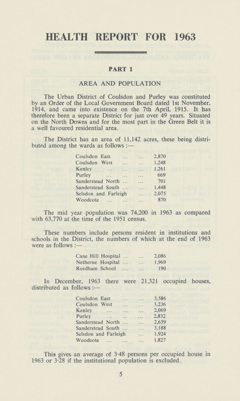 HEALTH REPORT FOR 1963 PART 1 AREA AND POPULATION The Urban District of Coulsdon and Purley was constituted by an Order of the Local Government Board dated 1st November, 1914, and came into existence on the 7th April, 1915. It has therefore been a separate District for just over 49 years. Situated on the North Downs and for the most part in the Green Belt it is a well favoured residential area. The District has an area of 11,142 acres, these being distri buted among the wards as follows:— Coulsdon East 2,870 Coulsdon West 1,248 Kenley 1,261 Purley 669 Sanderstead North. 701 Sanderstead South 1,448 Selsdon and Farleigh 2,075 Woodcote 870 The mid year population was 74,200 in 1963 as compared with 63,770 at the time of the 1951 census. These numbers include persons resident in institutions and schools in the District, the numbers of which at the end of 1963 were as follows:— Cane Hill Hospital 2,086 Netherne Hospital 1,969 Reedham School 190 In December, 1963 there were 21,321 occupied houses, distributed as follows:— Coulsdon East 3,586 Coulsdon West 3,236 Kenley 2,069 Purley 2,832 Sanderstead North 2,659 Sanderstead South 3,188 Selsdon and Farleigh 1,924 Woodcote 1,827 This gives an average of 3.48 persons per occupied house in 1963 or 3.28 if the institutional population is excluded. 5