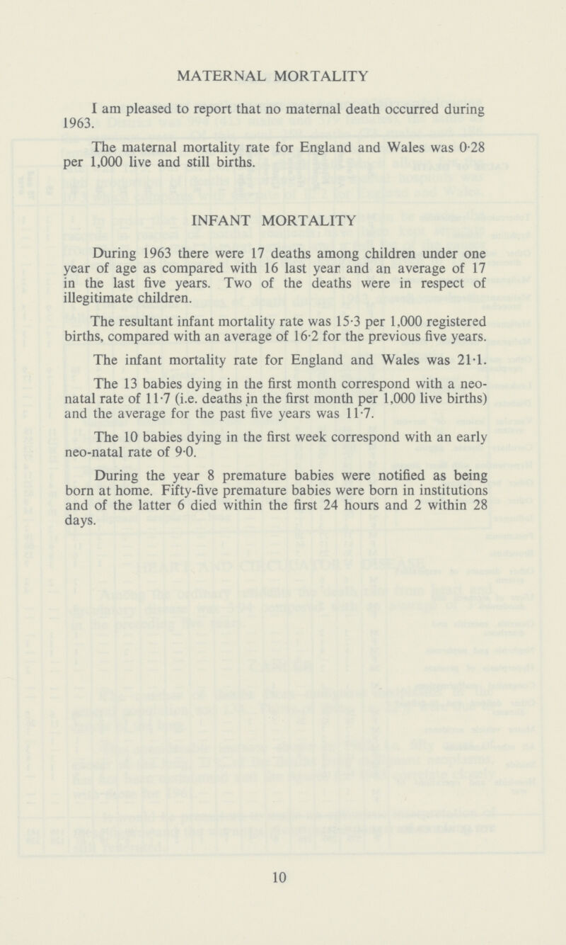 MATERNAL MORTALITY I am pleased to report that no maternal death occurred during 1963. The maternal mortality rate for England and Wales was 0.28 per 1,000 live and still births. INFANT MORTALITY During 1963 there were 17 deaths among children under one year of age as compared with 16 last year and an average of 17 in the last five years. Two of the deaths were in respect of illegitimate children. The resultant infant mortality rate was 15.3 per 1,000 registered births, compared with an average of 16.2 for the previous five years. The infant mortality rate for England and Wales was 21.1. The 13 babies dying in the first month correspond with a neo natal rate of 11.7 (i.e. deaths in the first month per 1,000 live births) and the average for the past five years was 11.7. The 10 babies dying in the first week correspond with an early neo-natal rate of 9.0. During the year 8 premature babies were notified as being born at home. Fifty-five premature babies were born in institutions and of the latter 6 died within the first 24 hours and 2 within 28 days. 10