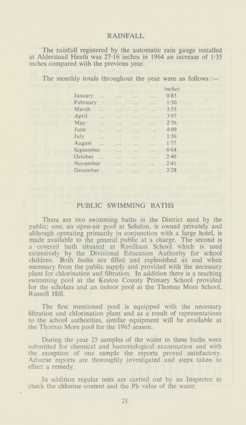 RAINFALL The rainfall registered by the automatic rain gauge installed at Alderstead Heath was 27.16 inches in 1964 an increase of 1.35 inches compared with the previous year. The monthly totals throughout the year were as follows:— inches January 0.85 February 1.30 March 3.53 April 3.97 May 2.56 June 4.09 July 1.36 August 1.77 September 0.64 October 2.40 November 2.41 December 2.28 PUBLIC SWIMMING BATHS There are two swimming baths in the District used by the public; one, an open.air pool at Selsdon, is owned privately and although operating primarily in conjunction with a large hotel, is made available to the general public at a charge. The second is a covered bath situated at Reedham School which is used extensively by the Divisional Education Authority for school children. Both baths are filled and replenished as and when necessary from the public supply and provided with the necessary plant for chlorination and filtration. In addition there is a teaching swimming pool at the Keston County Primary School provided for the scholars and an indoor pool at the Thomas More School, Russell Hill. The first mentioned pool is equipped with the necessary filtration and chlorination plant and as a result of representations to the school authorities, similar equipment will be available at the Thomas More pool for the 1965 season. During the year 25 samples of the water in these baths were submitted for chemical and bacteriological examination and with the exception of one sample the reports proved satisfactory. Adverse reports are thoroughly investigated and steps taken to effect a remedy. In addition regular tests are carried out by an Inspector to check the chlorine content and the Ph value of the water. 21