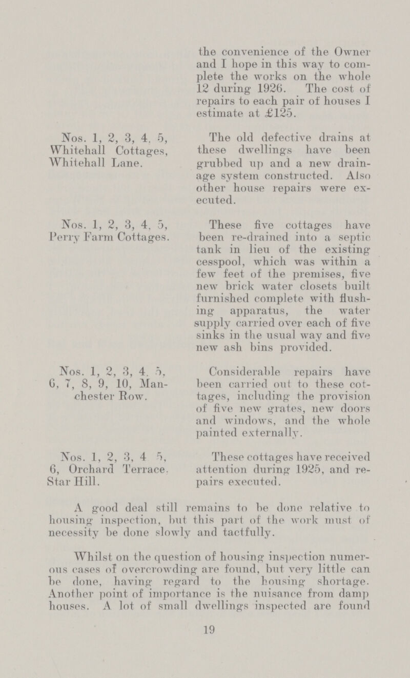 the convenience of the Owner and I hope in this way to com plete the works on the whole 12 during 1926. The cost of repairs to each pair of houses I estimate at £125. Nos. 1, 2, 3, 4. 5, Whitehall Cottages, Whitehall Lane. The old defective drains at these dwellings have been grubbed up and a new drain age system constructed. Also other house repairs were ex ecuted. Nos. 1, 2, 3, 4. 5, Perry Farm Cottages. These five cottages have been re-drained into a septic tank in lieu of the existing cesspool, which was within a few feet of the premises, five new brick water closets built furnished complete with flush ing apparatus, the water supply carried over each of five sinks in the usual way and five new ash bins provided. Nos. 1, 2, 3, 4. 5. G, 7, 8, 9, 10, Man chester Row. Considerable repairs have been carried out to these cot tages, including the provision of five new grates, new doors and windows, and the whole painted externally. Nos. 1, 2, 3, 4 5, 6, Orchard Terrace. Star Hill. These cottages have received attention during 1925, and re pairs executed. A good deal still remains to be done relative to housing inspection, but this part of the work must of necessity be done slowly and tactfully. Whilst on the question of housing inspection numer ous cases of overcrowding are found, but very little can be done, having regard to the housing shortage. Another point of importance is the nuisance from damp houses. A lot of small dwellings inspected are found 19