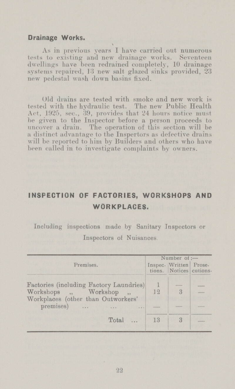 Drainage Works. As in previous years I have carried out numerous tests to existing and new drainage works. Seventeen dwellings have been redrained completely, 10 drainage systems repaired, 13 new salt glazed sinks provided, 23 new pedestal wash down basins fixed. Old drains are tested with smoke and new work is tested with the hydraulic test. The new Public Health Act, 1925, sec., 39, provides that 24 hours notice must be given to the Inspector before a person proceeds to uncover a drain. The operation of this section will be a distinct advantage to the Inspertors as defective drains will be reported to him by Builders and others who have been called in to investigate complaints by owners. INSPECTION OF FACTORIES, WORKSHOPS AND WORKPLACES. Including inspections made by Sanitary Inspectors or Inspectors of Nuisances Premises. Number of:— Inspec tions. Written Notices Prose cutions. Factories (including Factory Laundries) 1 — — Workshops ,, Workshop ,, 12 3 — Workplaces (other than Outworkers' premises) — — — Total 13 3 — 22
