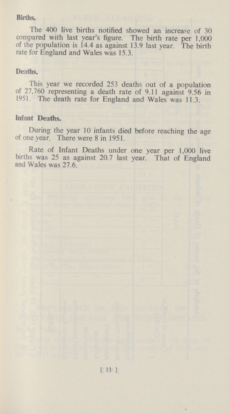 Births. The 400 live births notified showed an increase of 30 compared with last year's figure. The birth rate per 1,000 of the population is 14.4 as against 13.9 last year. The birth rate for England and Wales was 15.3. Deaths. This year we recorded 253 deaths out of a population of 27,760 representing a death rate of 9.11 against 9.56 in 1951. The death rate for England and Wales was 11.3. Infant Deaths. During the year 10 infants died before reaching the age of one year. There were 8 in 1951. Rate of Infant Deaths under one year per 1,000 live births was 25 as against 20.7 last year. That of England and Wales was 27.6.