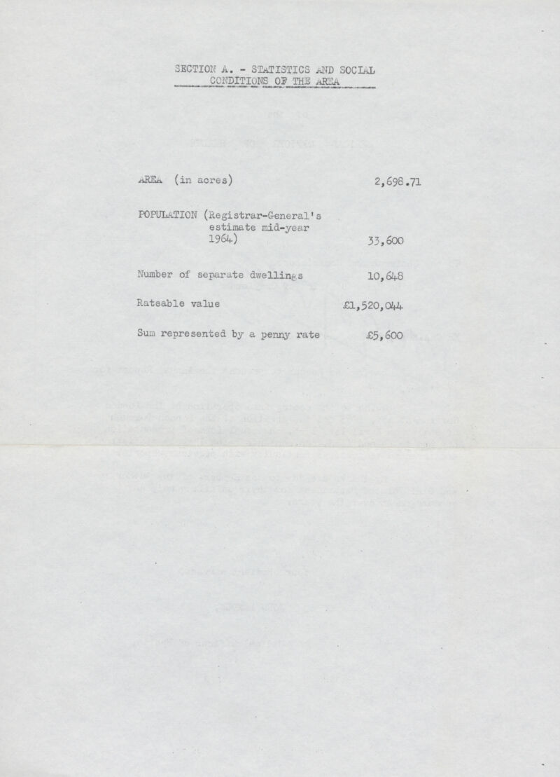 SECTION A.-STATISTICS AND SOCIAL CONDITIONS OP THE AREA AREA (in acres) 2,698.71 POPULATION (Registrar-General's estimate mid-year 1964) 33,600 Number of separate dwellings 10,648 Rateable value £1,520,044 Sum represented by a penny rate £5,600