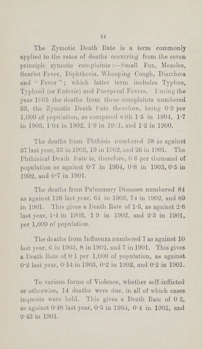 14 The Zymotic Death Bate is a term commonly applied to the rates of deaths occurring from the seven principle zymotic complaints:—Small Pox, Measles, Scarlet Fever, Diphtheria, Whooping Cough, Diarrhoea and Fever; which latter term includes Typhus, Typhoid (or Enteric) and Puerperal Fevers. Failing the year 1S05 the deaths from these complaints numbered 53, the Zymotic Death Pate therefore, being 0.9 per 1,000 of population, as compared with 1.5 in 1904, 1.7 in 1903, 1.04 in 1902, 1.9 in 1901, and 1.2 in 1900. The deaths from Phthisis numbered 38 as against 37 last year, 33 in 1903, 19 in 1902, and 26 in 1901. The Phthisical Death Pate is, therefore, 0 6 per thousand of population as against 0.7 in 1904, 0.8 in 1903, 0.5 in 1902, and 0.7 in 1901. The deaths from Pulmonary Diseases numbered 84 as against 126 last year, 61 in 1903, 74 in 1902, and 89 in 1901. This gives a Death Rate of 1.5, as against 2.6 last year, 1.4 in 1903, 19 in 1902, and 2.3 in 1901, per 1,000 of population. The deaths from Influenza numbered 7 as against 10 last year, 6 in 1903, 8 in 1902, and 7 in 1901. This gives a Death Rate of 01 per 1,000 of population, as against 0.2 last year, 0.14 in 1903, 0.2 in 1902, and 0.2 in 1901. To various forms of Violence, whether self-inflicted or otherwise, 14 deaths were due, in all of which cases inquests were held. This gives a Death Rate of 0.2, as against 0.48 last year, 0.5 in 1903, 0.4 in 1902, and 0.43 in 1901.