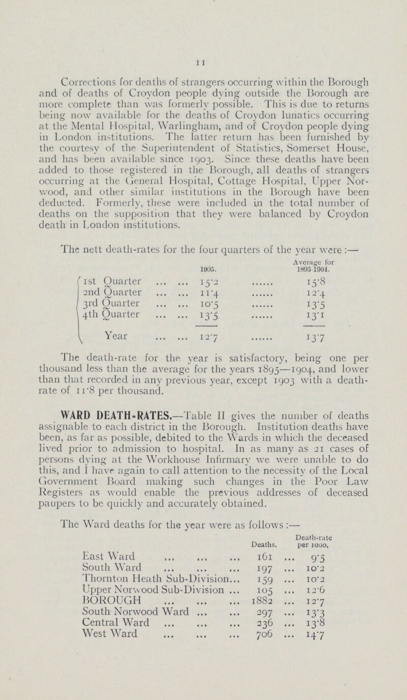 11 Corrections for deaths of strangers occurring within the Borough and of deaths of Croydon people dying outside the Borough are more complete than was formerly possible. This is due to returns being now available for the deaths of Croydon lunatics occurring at the Mental Hospital, Warlingham, and of Croydon people dying in London institutions. The latter return has been furnished by the courtesy of the Superintendent of Statistics, Somerset House, and has been available since 1903. Since these deaths have been added to those registered in the Borough, all deaths of strangers occurring at the General Hospital, Cottage Hospital, Upper Nor wood, and other similar institutions in the Borough have been deducted. Formerly, these were included in the total number of deaths on the supposition that they were balanced by Croydon death in London institutions. The nett death-rates for the four quarters of the year were 1905. Average for 1895-1904. 1st Quarter 15.2 15.8 2nd Quarter 11.4 12.4 3rd Quarter 1O.5 13.5 4th Quarter 13.5 13.1 Year 12.7 13.7 The death-rate for the year is satisfactory, being one per thousand less than the average for the years 1895—1904, and lower than that recorded in any previous year, except 1903 with a death rate of 11'8 per thousand. WARD DEATH-RATES. —Table II gives the number of deaths assignable to each district in the Borough. Institution deaths have been, as far as possible, debited to the Wards in which the deceased lived prior to admission to hospital. In as many as 21 cases of persons dying at the Workhouse Infirmary we were unable to do this, and I have, again to call attention to the necessity of the Local Government Board making such changes in the Poor Law Registers as would enable the previous addresses of deceased paupers to be quickly and accurately obtained. The Ward deaths for the year were as follows :— Deaths, Death-rate per 1000, East Ward l6l 9.5 South Ward 197 10.2 Thornton Heath Sub-Division 159 10.2 Upper Norwood Sub-Division 105 12.6 BOROUGH 1882 12.7 South Norwood Ward 297 13.3 Central Ward 236 13.8 West Ward 706 14.7