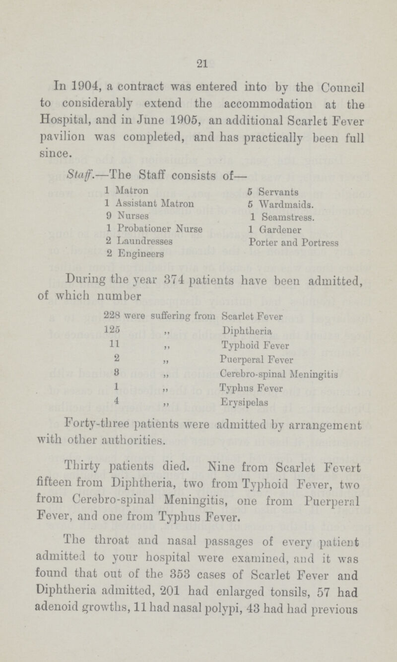 21 In 1904, a contract was entered into by the Council to considerably extend the accommodation at the Hospital, and in June 1905, an additional Scarlet Fever pavilion was completed, and has practically been full since. Staff.—The Staff consists of— 1 Matron 1 Assistant Matron 9 Nurses 1 Probationer Nurse 2 Laundresses 2 Engineers 5 Servants 5 Wardmaids. 1 Seamstress. 1 Gardener Porter and Portress During the year 374 patients have been admitted, of which number 228 were suffering from Scarlet Fever 125 ,, Diphtheria 11 ,, Typhoid Fever 2 ,, Puerperal Fever 8 „ Cerebro-spinal Meningitis 1 ,, Typhus Fever 4 ,, Erysipelas Forty-three patients were admitted by arrangement with other authorities. Thirty patients died. Nine from Scarlet Fevert fifteen from Diphtheria, two from Typhoid Fever, two from Cerebro-spinal Meningitis, one from Puerperal Fever, and one from Typhus Fever. The throat and nasal passages of every patient admitted to your hospital were examined, and it was found that out of the 353 cases of Scarlet Fever and Diphtheria admitted, 201 had enlarged tonsils, 57 had adenoid growths, 11 had nasal polypi, 43 had had previous