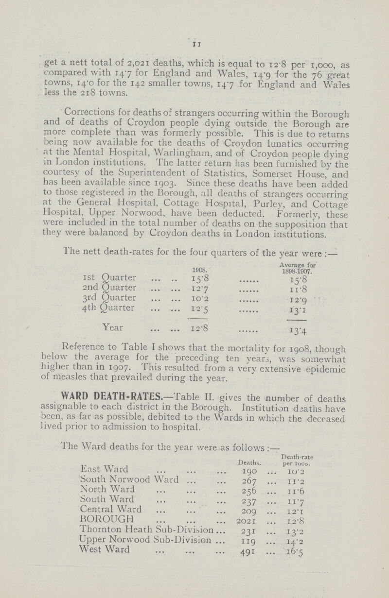 11 get a nett total of 2,021 deaths, which is equal to 12.8 per 1,000, as compared with 14.7 for England and Wales, 14.9 for the 76 great towns, 14.0 for the 142 smaller towns, 14.7 for England and Wales less the 218 towns. Corrections for deaths of strangers occurring within the Borough and of deaths of Croydon people dying outside the Borough are more complete than was formerly possible. This is due to returns being now available for the deaths of Croydon lunatics occurring at the Mental Hospital, Warlingham, and of Croydon people dying in London institutions. The latter return has been furnished by the courtesy of the Superintendent of Statistics, Somerset House, and has been available since 1903. Since these deaths have been added to those registered in the Borough, all deaths of strangers occurring at the General Hospital, Cottage Hospital, Purley, and Cottage Hospital, Upper Norwood, have been deducted. Formerly, these were included in the total number of deaths on the supposition that they were balanced by Croydon deaths in London institutions. The nett death-rates for the four quarters of the year were:— 1908. Average for 1898-1907. 1st Quarter 15.8 15.8 2nd Quarter 12.7 11.8 3rd Quarter 10.2 12.9 4th Quarter 12.5 13.1 Year 12.8 13.4 Reference to Table I shows that the mortality for 1908, though below the average for the preceding ten years, was somewhat higher than in 1907. This resulted from a very extensive epidemic of measles that prevailed during the year. WARD DEATH-RATES.—Table II. gives the number of deaths assignable to each district in the Borough. Institution deaths have been, as far as possible, debited to the Wards in which the deceased lived prior to admission to hospital. The Ward deaths for the year were as follows:— Deaths. Death-rate per 1000. East Ward 190 10.2 South Norwood Ward 267 I 1.2 North Ward 256 11.6 South Ward 237 11.7 Central Ward 209 I 2.1 BOROUGH 2021 12.8 Thornton Heath Sub-Division 231 13.2 Upper Norwood Sub-Division 119 14.2 West Ward 491 16.5