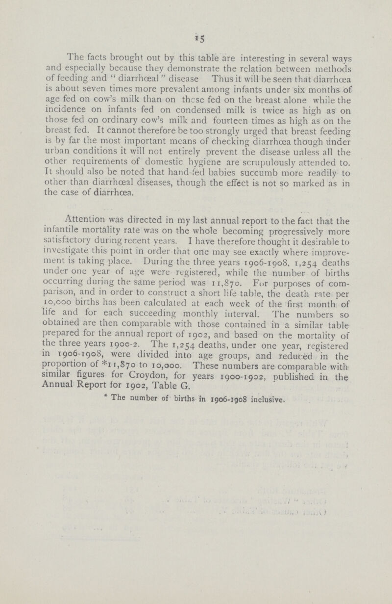15 The facts brought out by this table are interesting in several ways and especially because they demonstrate the relation between methods of feeding and diarrhœal disease Thus it will be seen that diarrhoea is about seven times more prevalent among infants under six months of age fed on cow's milk than on these fed on the breast alone while the incidence on infants fed on condensed milk is twice as high as on those fed on ordinary cow's milk and fourteen times as high as on the breast fed. It cannot therefore be too strongly urged that breast feeding is by far the most important means of checking diarrhoea though under urban conditions it will not entirely prevent the disease unless all the other requirements of domestic hygiene are scrupulously attended to. It should also be noted that hand-fed babies succumb more readily to other than diarrhoeal diseases, though the effect is not so marked as in the case of diarrhoea. Attention was directed in my last annual report to the fact that the infantile mortality rate was on the whole becoming progressively more satisfactory during recent years. I have therefore thought it desirable to investigate this point in order that one may see exactly where improve ment is taking place. During the three years 1906-1908, 1,254 deaths under one year of age were registered, while the number of births occurring during the same period was 11,870. Fur purposes of com parison, and in order to construct a short life table, the death rate per 10,000 births has been calculated at each week of the first month of life and for each succeeding monthly interval. The numbers so obtained are then comparable with those contained in a similar table prepared for the annual report of 1902, and based on the mortality of the three years 1900-2. The 1,254 deaths, under one year, registered in 1906-1908, were divided into age groups, and reduced in the proportion of *11,870 to 10,000. These numbers are comparable with similar figures for Croydon, for years 1900-1902, published in the Annual Report for 1902, Table G. *The number of births in 1906-1908 inclusive.