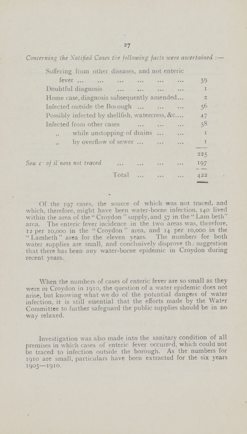 27 Concerning the Notified Cases the following facts were ascertained:— Suffering from other diseases, and not enteric fever 59 Doubtful diagnosis 1 Home case,diagnosis subsequently amended 2 Infected outside the Borough 56 Possibly infected by shellfish, watercress, &c. 47 Infected from other cases 58 ,, while unstopping of drains. 1 ,, by overflow of sewer 1 225 Source of illness not traced 197 Total 422 Of the 197 cases, the source of which was not traced, and which, therefore, might have been water-borne infection, 140 lived within the area of the Croydon supply, and 57 in the Lam beth area. The enteric fever incidence in the two areas was, therefore, 12 per 10,000 in the Croydon area, and 14 per 10,000 in the Lambeth area for the eleven years. The numbers for both water supplies are small, and conclusively disprove the suggestion that there has been any water-borne epidemic in Croydon during recent years. When the numbers of cases of enteric fever are so small as they were in Croydon in 1910, the question of a water epidemic does not arise, but knowing what we do of the potential dangeis of water infection, it is still essential that the efforts made by the Water Committee to further safeguard the public supplies should be in no way relaxed. Investigation was also made into the sanitary condition of all premises in which cases of enteric fever occurred, which could not be traced to infection outside the borough. As the numbers for 1910 are small, particulars have been extracted for the six years 1905—1910.