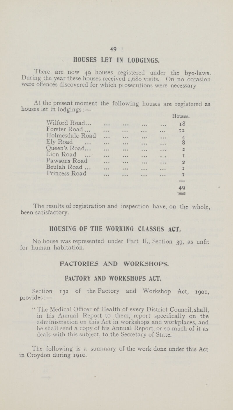 49 HOUSES LET IN LODGINGS. There are now 49 houses registered under the bye-laws. During the year these houses received 1,680 visits. On no occasion were offences discovered for which piosecutions were necessary At the present moment the following houses are registered as houses let in lodgings :— Houses. Wilford Road 18 Forster Road 12 Holmesdale Road 4 Ely Road 8 Queen's Road 2 Lion Road 1 Pawsons Road 3 Beulah Road 1 Princess Road 1 49 The results of registration and inspection have, on the whole, been satisfactory. HOUSING OF THE WORKING CLASSES ACT. No house was represented under Part II., Section 39, as unfit for human habitation. FACTORIES AND WORKSHOPS. FACTORY AND WORKSHOPS ACT. Section 132 of the Factory and Workshop Act, 1901, provides:—  The Medical Officer of Health of every District Council, shall, in his Annual Report to them, report specifically on the administration on this Act in workshops and workplaces, and lie shall send a copy of his Annual Report, or so much of it as deals with this subject, to the Secretary of State. The following is a summary of the work done under this Act in Croydon during 1910.