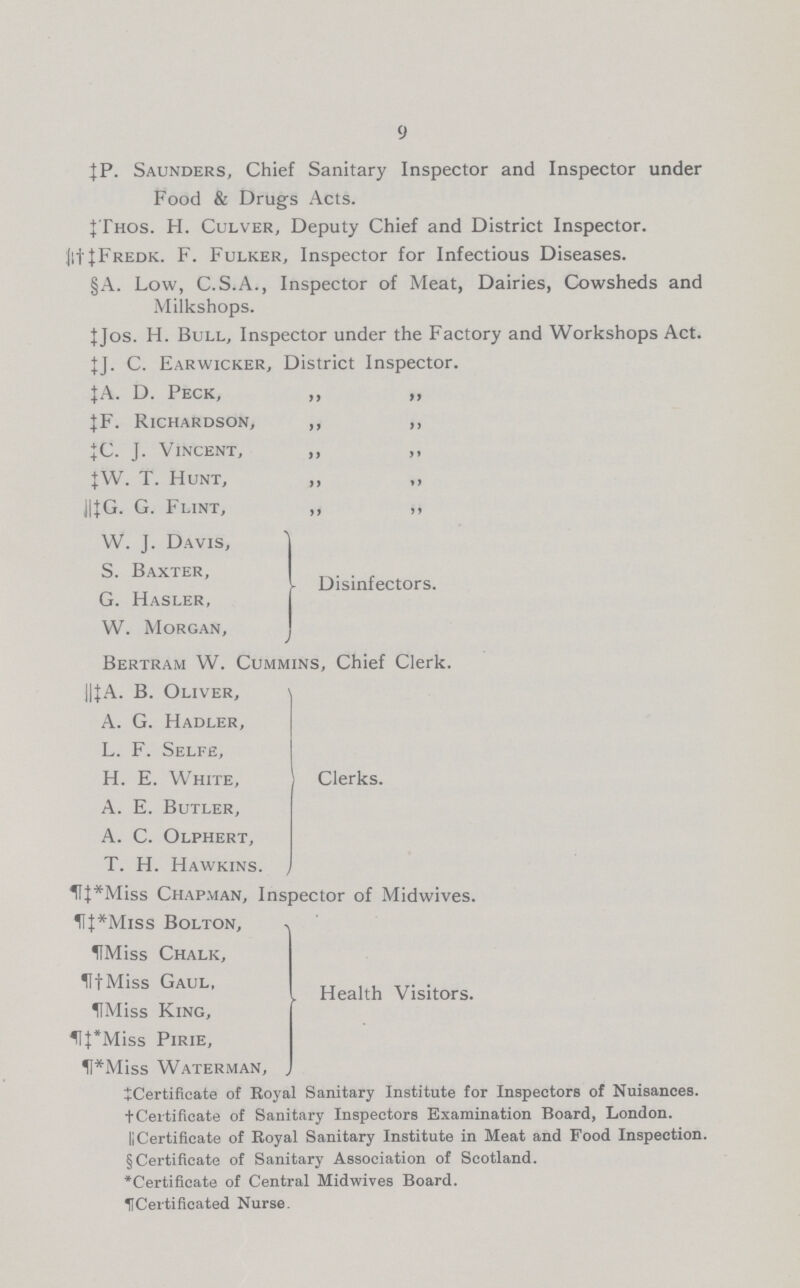 9 |P. Saunders, Chief Sanitary Inspector and Inspector under Food & Drugs Acts. |Thos. H. Culver, Deputy Chief and District Inspector. |lt}fredk. f. Fulker, Inspector for Infectious Diseases. §A. Low, C.S.A., Inspector of Meat, Dairies, Cowsheds and Milkshops. iJos. H. Bull, Inspector under the Factory and Workshops Act. }J. C. Earwicker, District Inspector. }A. D. Peck, „ ,, }F. Richardson, ,, ,, +C. J. Vincent, ,, tW. T. Hunt, j|JG. G. Flint, ,, ,, W. J. Davis, S. Baxter, . y Disinfectors. G. Hasler, W. Morgan, Bertram W. Cummins, Chief Clerk. jlJA. B. Oliver, 1 A. G. Hadler, L. F. Selfe, H. E. White, Clerks. A. E. Butler, A. C. Olphert, T. H. Hawkins. 1IJ*Miss Chapman, Inspector of Midwives. HJ*Miss Bolton, UMiss Chalk, HtMiss Gaul, I Health Visitors. UMiss King, UfMiss Pirie, l*Miss Waterman. ^Certificate of Royal Sanitary Institute for Inspectors of Nuisances. tCeitificate of Sanitary Inspectors Examination Board, London. liCertificate of Royal Sanitary Institute in Meat and Food Inspection. § Certificate of Sanitary Association of Scotland. Certificate of Central Midwives Board. ^Certificated Nurse.