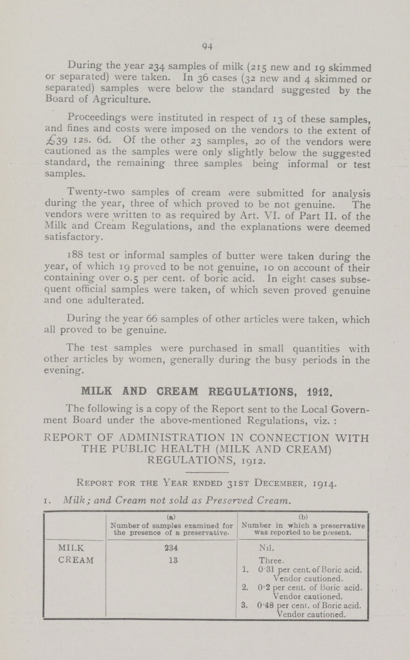 94 During the year 234 samples of milk (215 new and 19 skimmed or separated) were taken. In 36 cases (32 new and 4 skimmed or separated) samples were below the standard suggested by the Board of Agriculture. Proceedings were instituted in respect of 13 of these samples, and fines and costs were imposed on the vendors to the extent of ^39 12s. 6d. Of the other 23 samples, 20 of the vendors were cautioned as the samples were only slightly below the suggested standard, the remaining three samples being informal or test samples. Twenty-two samples of cream .vere submitted for analysis during the year, three of which proved to be not genuine. The vendors were written to as required by Art. VI. of Part II. of the Milk and Cream Regulations, and the explanations were deemed satisfactory. 188 test or informal samples of butter were taken during the year, of which 19 proved to be not genuine, 10 on account of their containing over 0.5 per cent, of boric acid. In eight cases subse quent official samples were taken, of which seven proved genuine and one adulterated. During the year 66 samples of other articles were taken, which all proved to be genuine. The test samples were purchased in small quantities with other articles by women, generally during the busy periods in the evening. MILK AND CREAM REGULATIONS, 1912. The following is a copy of the Report sent to the Local Govern ment Board under the above-mentioned Regulations, viz. : REPORT OF ADMINISTRATION IN CONNECTION WITH THE PUBLIC HEALTH (MILK AND CREAM) REGULATIONS, 1912. Report for the Year ended 31st December, 1914. 1. Milk; and Cream not sold as Preserved Cream. (a) Number of samples examined for the presence of a preservative- (b) Number in which a preservative was reported to be plesent. MILK 234 Nil. CREAM 13 Three. 1. 0.31 per cent, of Boric acid. Vendor cautioned. 2. 0.2 per cent, of Boric acid. Vendor cautioned. 3. 0.48 per cent, of Boric acid. Vendor cautioned.