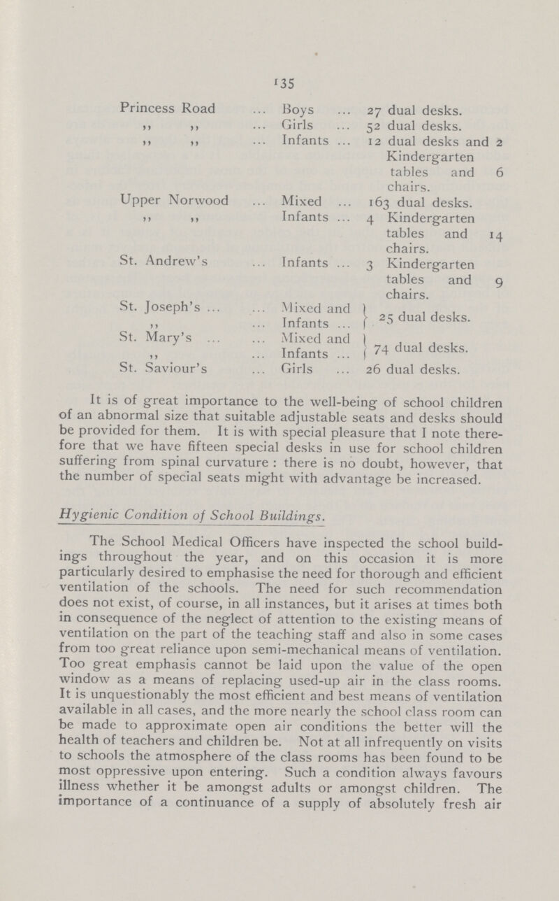 135 Princess Road Boys 27 dual desks. „„ Girls 52 dual desks. „ „ Infants 12 dual desks and 2 Kindergarten tables and 6 chairs. Upper Norwood Mixed 163 dual desks. „ „ Infants 4 Kindergarten tables and 14 chairs. St. Andrew's Infants 3 Kindergarten tables and 9 chairs. St. Joseph's Mixed and 25 dual desks. „ Infants St. Mary's Mixed and 74 dual desks. „ Infants St. Saviour's Girls 26 dual desks. It is of great importance to the well-being of school children of an abnormal size that suitable adjustable seats and desks should be provided for them. It is with special pleasure that I note there fore that we have fifteen special desks in use for school children suffering from spinal curvature : there is no doubt, however, that the number of special seats might with advantage be increased. Hygienic Condition of School Buildings. The School Medical Officers have inspected the school build ings throughout the year, and on this occasion it is more particularly desired to emphasise the need for thorough and efficient ventilation of the schools. The need for such recommendation does not exist, of course, in all instances, but it arises at times both in consequence of the neglect of attention to the existing means of ventilation on the part of the teaching staff and also in some cases from too great reliance upon semi-mechanical means of ventilation. Too great emphasis cannot be laid upon the value of the open window as a means of replacing used-up air in the class rooms. It is unquestionably the most efficient and best means of ventilation available in all cases, and the more nearly the school class room can be made to approximate open air conditions the better will the health of teachers and children be. Not at all infrequently on visits to schools the atmosphere of the class rooms has been found to be most oppressive upon entering. Such a condition always favours illness whether it be amongst adults or amongst children. The importance of a continuance of a supply of absolutely fresh air