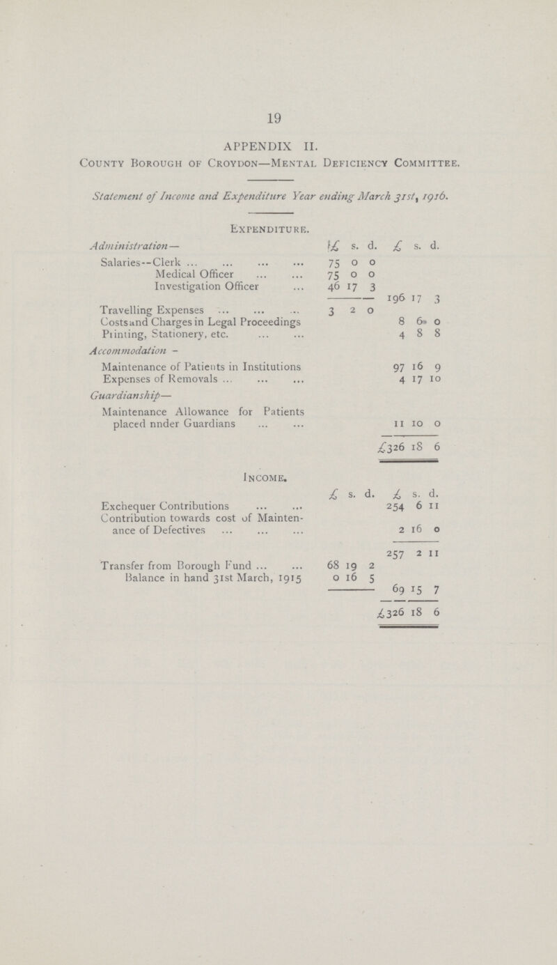 19 APPENDIX II. County Borough of Croydon—Mental Deficiency Committee. Statement of Income and Expenditure Year ending March 31st, 1916. Expenditure. Administration— £ s. d. £ s. d. Salaries—Clerk 75 0 0 Medical Officer 75 0 0 Investigation Officer 46 17 3 - 196 17 3 Travelling Expenses 3 2 0 Costs and Charges in Legal Proceedings 8 6 0 Printing, Stationery, etc. 4 8 8 Accommodation- Maintenance of Patients in Institutions 97 16 9 Expenses of Removals 4 17 10 Guardianship— Maintenance Allowance for Patients placed under Guardians 11 10 0 £326 18 6 Income. £ S. d. £ s. d. Exchequer Contributions 254 6 11 Contribution towards cost of Mainten ance of Defectives 2 16 0 257 2 11 Transfer from Borough Fund 68 19 2 Balance in hand 31st March, 1915 0 16 5 69 15 7 £326 18 6