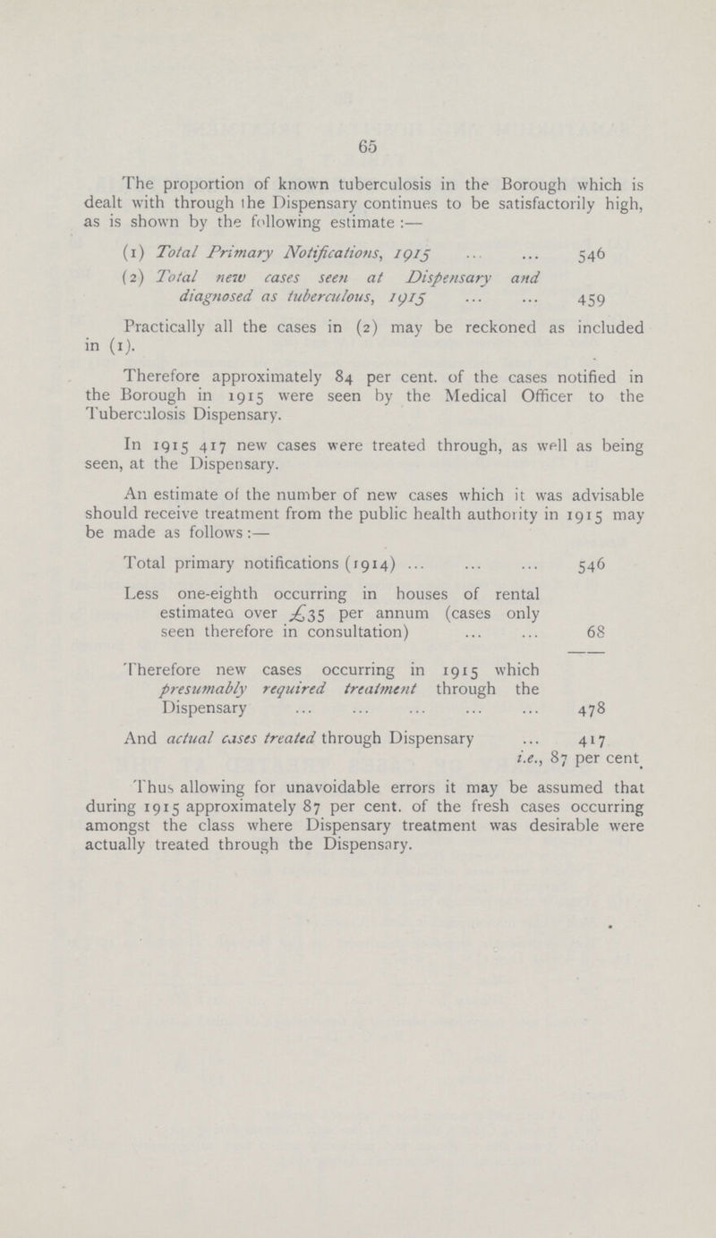 65 The proportion of known tuberculosis in the Borough which is dealt with through the Dispensary continues to be satisfactorily high, as is shown by the following estimate :— (1) Total Primary Notifications, 1915 546 (2) Total new cases seen at Dispensary and diagnosed as tuberculous, 1915 459 Practically all the cases in (2) may be reckoned as included in (1). Therefore approximately 84 per cent, of the cases notified in the Borough in 1915 were seen by the Medical Officer to the Tuberculosis Dispensary. In 1915 417 new cases were treated through, as well as being seen, at the Dispensary. An estimate of the number of new cases which it was advisable should receive treatment from the public health authority in 1915 may be made as follows :— Total primary notifications (1914) 546 Less one-eighth occurring in houses of rental estimated over £35 per annum (cases only seen therefore in consultation) 68 Therefore new cases occurring in 1915 which presumably required treatment through the Dispensary 478 And actual cases treated through Dispensary 417 i.e., 87 per cent Thus allowing for unavoidable errors it may be assumed that during 1915 approximately 87 per cent, of the fresh cases occurring amongst the class where Dispensary treatment was desirable were actually treated through the Dispensary.