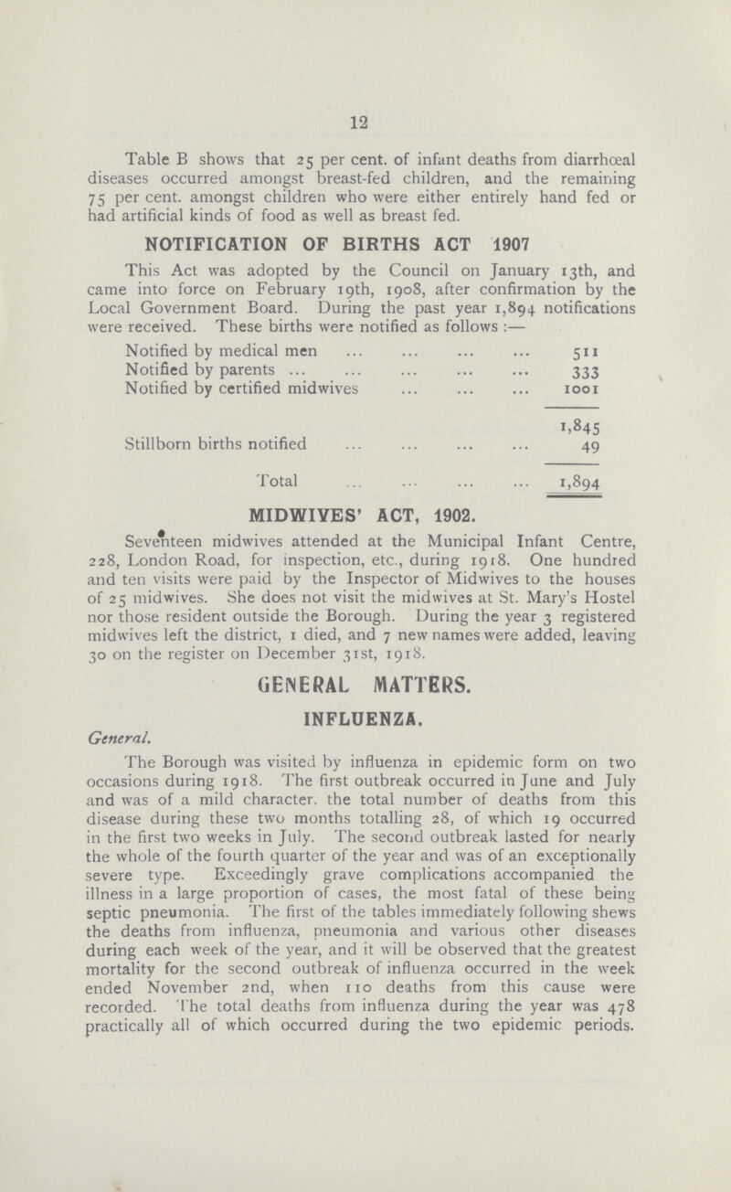 12 Table B shows that 25 per cent. of infant deaths from diarrhœal diseases occurred amongst breast-fed children, and the remaining 75 per cent. amongst children who were either entirely hand fed or had artificial kinds of food as well as breast fed. NOTIFICATION OF BIRTHS ACT 1907 This Act was adopted by the Council on January 13th, and came into force on February 19th, 1908, after confirmation by the Local Government Board. During the past year 1,894 notifications were received. These births were notified as follows:— Notified by medical men 511 Notified by parents 333 Notified by certified midwives 1001 I,845 Stillborn births notified 49 Total 1,894 MIDWIVES' ACT, 1902. Seventeen midwives attended at the Municipal Infant Centre, 228, London Road, for inspection, etc., during 1918. One hundred and ten visits were paid by the Inspector of Midwives to the houses of 25 midwives. She does not visit the midwives at St. Mary's Hostel nor those resident outside the Borough. During the year 3 registered midwives left the district, I died, and 7 new names were added, leaving 30 on the register on December 31st, r9i8. GENERAL MATTERS. INFLUENZA. General. The Borough was visited by influenza in epidemic form on two occasions during 1918. The first outbreak occurred in June and July and was of a mild character, the total number of deaths from this disease during these two months totalling 28, of which 19 occurred in the first two weeks in July. The second outbreak lasted for nearly the whole of the fourth quarter of the year and was of an exceptionally severe type. Exceedingly grave complications accompanied the illness in a large proportion of cases, the most fatal of these being septic pneumonia. The first of the tables immediately following shews the deaths from influenza, pneumonia and various other diseases during each week of the year, and it will be observed that the greatest mortality for the second outbreak of influenza occurred in the week ended November 2nd, when no deaths from this cause were recorded. The total deaths from influenza during the year was 478 practically all of which occurred during the two epidemic periods.
