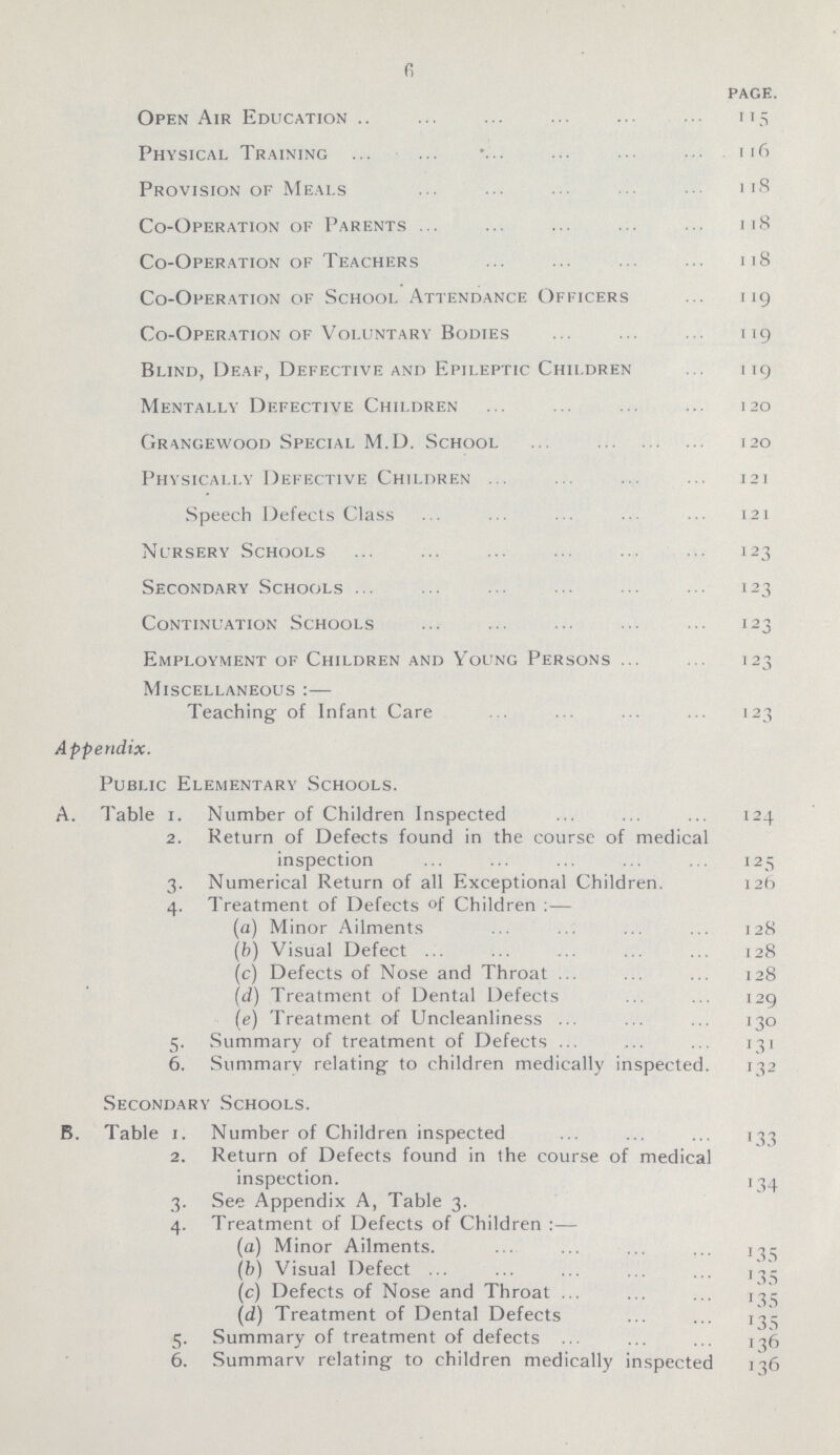 6 page. Open Air Education 115 Physical Training 116 Provision of Meals 118 Co-Operation of Parents 118 Co-Operation of Teachers 118 Co-Operation of School Attendance Officers 119 Co-Operation of Voluntary Bodies 119 Blind, Deaf, Defective and Epileptic Children 119 Mentally Defective Children 120 Grangewood Special M.D. School 120 Physically Defective Children 121 Speech Defects Class121 Nlrsery Schools 123 Secondary Schools 123 Continuation Schools 123 Employment of Children and Young Persons 123 Miscellaneous :— Teaching of Infant Care 123 Appendix. Public Elementary Schools. A. Table 1. Number of Children Inspected 124 2. Return of Defects found in the course of medical inspection 125 3. Numerical Return of all Exceptional Children. 126 4. Treatment of Defects of Children ;— (a) Minor Ailments 128 (b) Visual Defect 128 (c) Defects of Nose and Throat 128 (d) Treatment of Dental Defects 129 (e) Treatment of Uncleanliness 130 5. Summary of treatment of Defects 131 6. Summary relating to children medically inspected. 132 Secondary Schools. B. Table x. Number of Children inspected 133 2. Return of Defects found in the course of medical inspection. 1^4 3. See Appendix A, Table 3. 4. Treatment of Defects of Children :— (a) Minor Ailments. 135 (b) Visual Defect 135 (c) Defects of Nose and Throat 135 (d) Treatment of Dental Defects 135 5. Summary of treatment of defects 6. Summary relating to children medically inspected 136