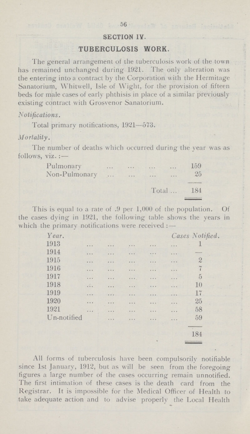 56 SECTION IV. TUBERCULOSIS WORK. The general arrangement of the tuberculosis work of the town has remained unchanged during 1921. The only alteration was the entering into a contract by the Corporation with the Hermitage Sanatorium, Whitwell, Isle of Wight, for the provision of fifteen beds for male cases of early phthisis in place of a similar previously existing contract with Grosvenor Sanatorium. Notifications. Total primary notifications, 1921—573. Mortality. The number of deaths which occurred during the year was as follows, viz.:— Pulmonary 159 Non-Pulmonary 25 Total 184 This is equal to a rate of .9 per 1,000 of the population. Of the cases dying in 1921, the following table shows the years in which the primary notifications were received: — Year. Cases Notified. 1913 1 1914 - 1915 2 1916 7 1917 5 1918 10 1919 17 1920 25 1921 58 Un-notified 59 184 All forms of tuberculosis have been compulsorily notifiable since 1st January, 1912, but as will be seen from the foregoing figures a large number of the cases occurring remain unnotified. The first intimation of these cases is the death card from the Registrar. It is impossible for the Medical Officer of Health to take adequate action and to advise properly the Local Health