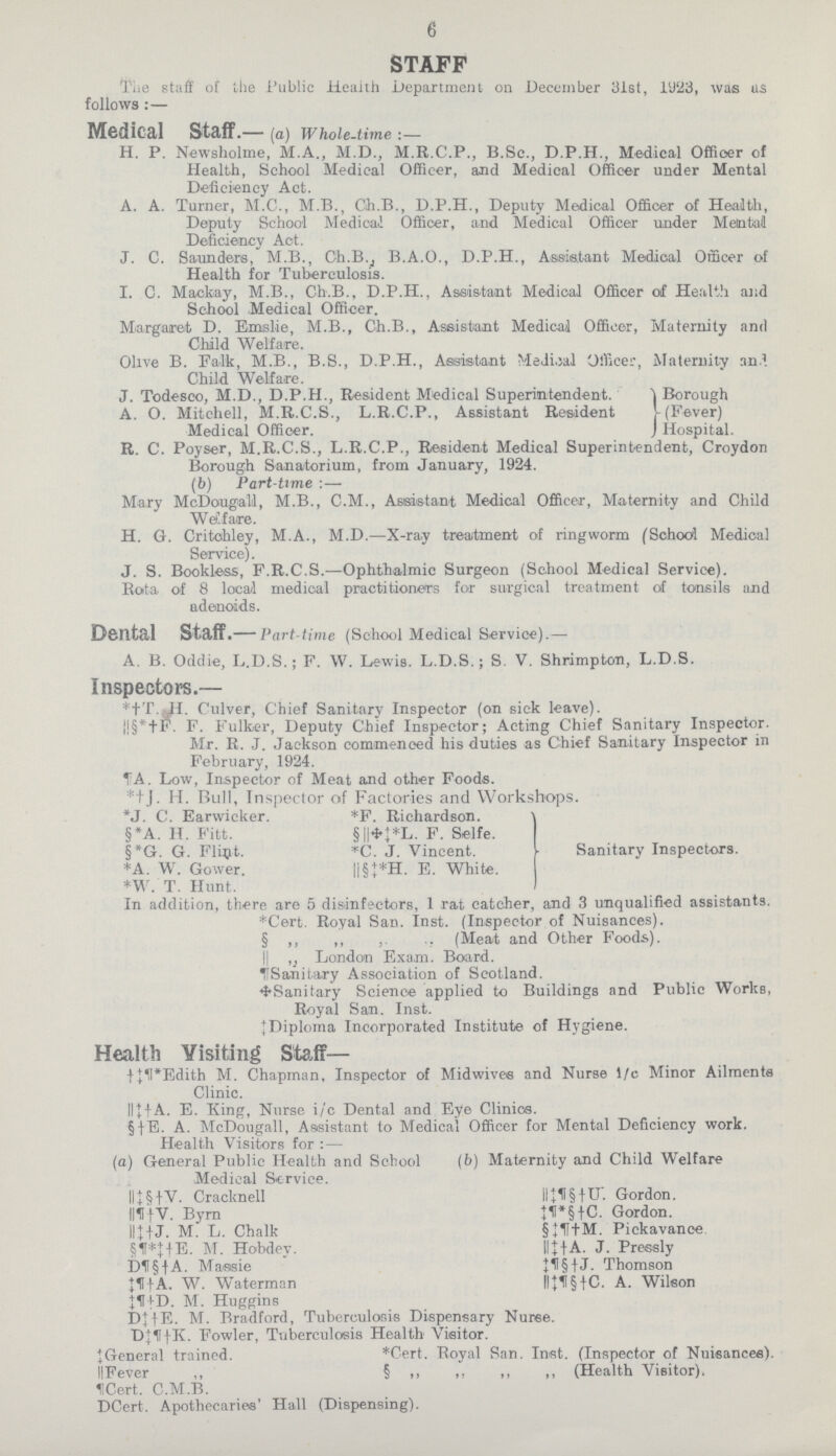 6 STAFF The staff of the Public Health Department on December 31st, 1923, was us follows:— Medical Staff.— (a) Whole-time:— H. P. Newsholme, M.A., M.D., M.R.C.P., B.Sc., D.P.H., Medical Officer of Health, School Medical Officer, and Medical Officer under Mental Deficiency Act. A. A. Turner, M.C., M.B., Ch.B, D.P.H., Deputy Medical Officer of Health, Deputy School Medical Officer, and Medical Officer under Mental Deficiency Act J. C. Saunders, M.B., Ch.B., B.A.O., D.P.H., Assistant Medical Officer of Health for Tuberculosis. I. C. Mackay, M.B., Ch.B., D.P.H., Assistant Medical Officer of Health and School Medical Officer. Margaret D. Emslie, M.B., Ch.B., Assistant Medical Officer, Maternity and Child Welfare. Olive B. Falk, M.B., B.S., D.P.H., Assistant Medical Officer, Maternity an Child Welfare. J. Todesco, M.D., D.P.H., Resident Medical Superintendent. Borough A. O. Mitchell, M.R.C.S., L.R.C.P., Assistant Resident (Fever) Medical Officer. J Hospital. R. C. Poyser, M.R.C.S., L.R.C.P., Resident Medical Superintendent, Croydon Borough Sanatorium, from January, 1924. (6) Part-time : — Mary McDougall, M.B., C.M., Assistant Medical Officer, Maternity and Child Welfare. H. G. Critohley, M.A., M.D.—X-ra.y treatment of ringworm (School Medical Service). J. S. Bookless, F.R.C.S.—Ophthalmic Surgeon (School Medical Service). Rata of 8 local medical practitioners for surgical treatment of tonsils and adenoids. Dental Staff .— Part-time (School Medical Service).— A. B. Oddie, L.D.S.; F. W. Lewis. L.D.S.; S. V. Shrimpton, L.D.S. Inspectors.— *+T.l_H. Culver, Chief Sanitary Inspector (on sick leave). !!§*†F. F. Fulker, Deputy Chief Inspector; Acting Chief Sanitary Inspector. Mr. R. J. Jackson commenced his duties as Chief Sanitary Inspector in February, 1924. ¶iA. Low, Inspector of Meat and other Foods. *+J. H. Bull, Inspector of Factories and Workshops. *J. C. Earwieker. *F. Richardson. §*A. H. Fitt. §II†‡*L. F. Selfe. §*G. G. Flint. *C. J. Vincent. Sanitary Inspectors. *A. W. Gower. II§‡*H. E. White. *W. T. Hunt. In addition, there are 5 disinfectors, 1 rat catcher, and 3 unqualified assistants. *Cert. Royal San. Inst. (Inspector of Nuisances). § ,, ,, ,. .. (Meat and Other Foods). I! London Exam. Board. ¶Sanita,ry Association of Scotland. † Sanitary Science applied to Buildings and Public WorkB, Royal San. Inst. ‡iploma Incorporated Institute of Hygiene. Health Visiting Staff— + J1I*Edith M. Chapman, Inspector of Midwives and Nurse 1/c Minor Ailments Clinic. ¶+A. E. King, Nurse i/c Dental and Eye Clinics. §|E. A. McDougall, Assistant to Medical Officer for Mental Deficiency work. Health Visitors for :— (a) General Public Health and School (b) Maternity and Child Welfare Medical Service. !!‡V. Cracknell II‡¶‡§+U. Gordon. !!† Byrn ‡¶*§+C. Gordon. II† L. Chalk §‡¶†M. Pickavance. §¶†‡ E. M. Hohdey. II‡ †A.J. Pressly D¶†A. Massi ‡¶§†J.Thomson ‡¶ W. Waterman II‡¶§†C. A. Wilson ‡¶†D.M. Huggins D‡†M. Bradford, Tuberculosis Dispensary Nurse. D‡¶ Fowler, Tuberculosis Health Visitor. ‡Genal trained. *Cert. Royal San. Inst. (Inspector of Nuisances). IIFever ,, § ,, ,, ,, ,, (Health Visitor). ¶ert. C.M.B. DCert. Apothecaries' Hall (Dispensing).