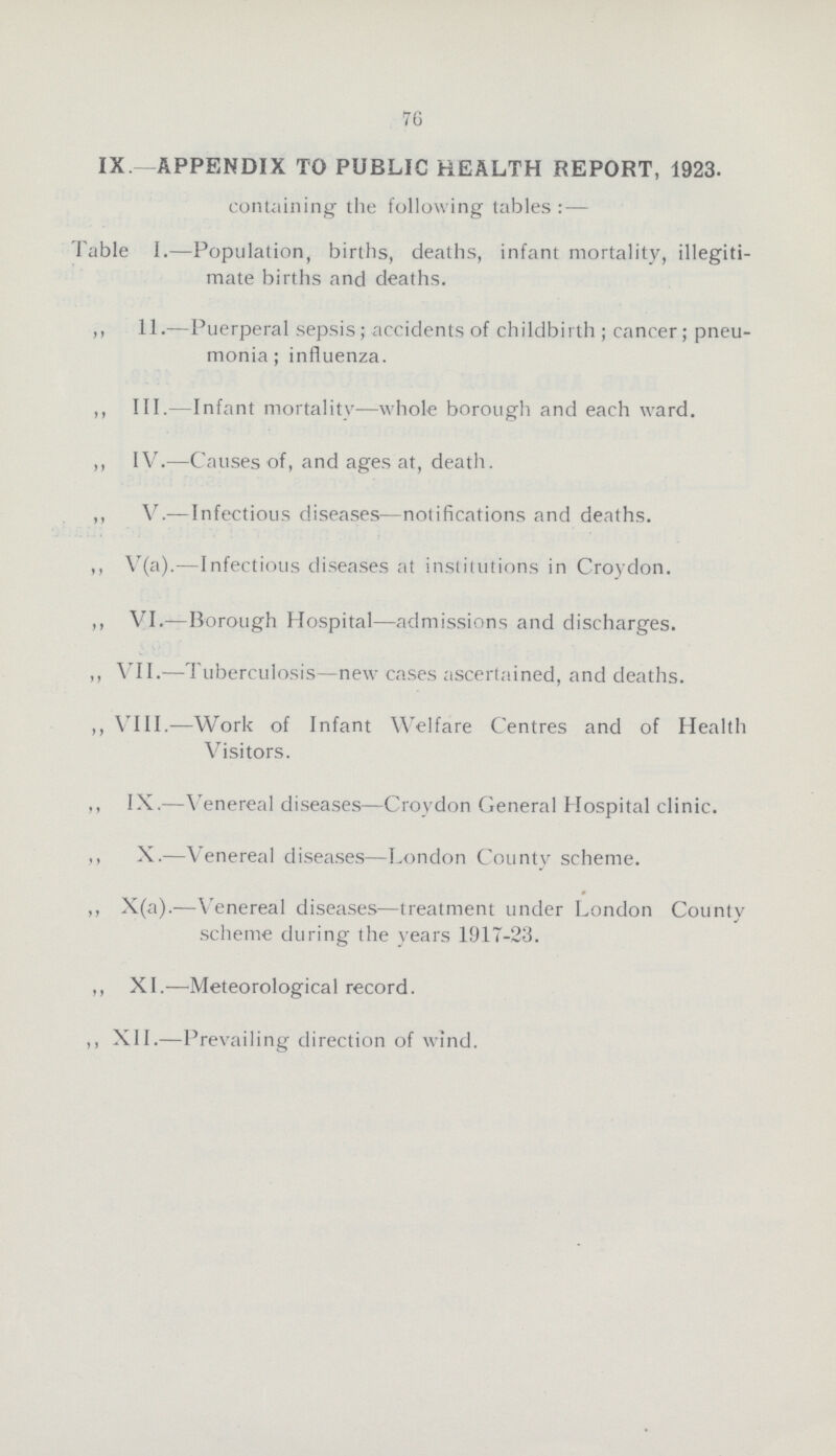 7G IX —APPENDIX TO PUBLIC HEALTH REPORT, 1923. containing the following tables:— Table I.—Population, births, deaths, infant mortality, illegiti mate births and deaths. ,, II.—Puerperal sepsis; accidents of childbirth ; cancer; pneu monia ; influenza. ,, III.—Infant mortality—whole borough and each ward. ,, IV.—Causes of, and ages at, death. ,, V.— Infectious diseases—notifications and deaths. ,, V(a).—Infectious diseases at institutions in Croydon. ,, VI.—Borough Hospital—admissions and discharges. ,, VII.—Tuberculosis—new cases ascertained, and deaths. ,, VIII.—Work of Infant Welfare Centres and of Health Visitors. ,, IX.—Venereal diseases—Croydon General Hospital clinic. ,, X.—Venereal diseases—London County scheme. ,, X(a).—Venereal diseases—treatment under London County scheme during the years 1917-23. ,, XI.—Meteorological record. ,, XII.—Prevailing direction of wind.