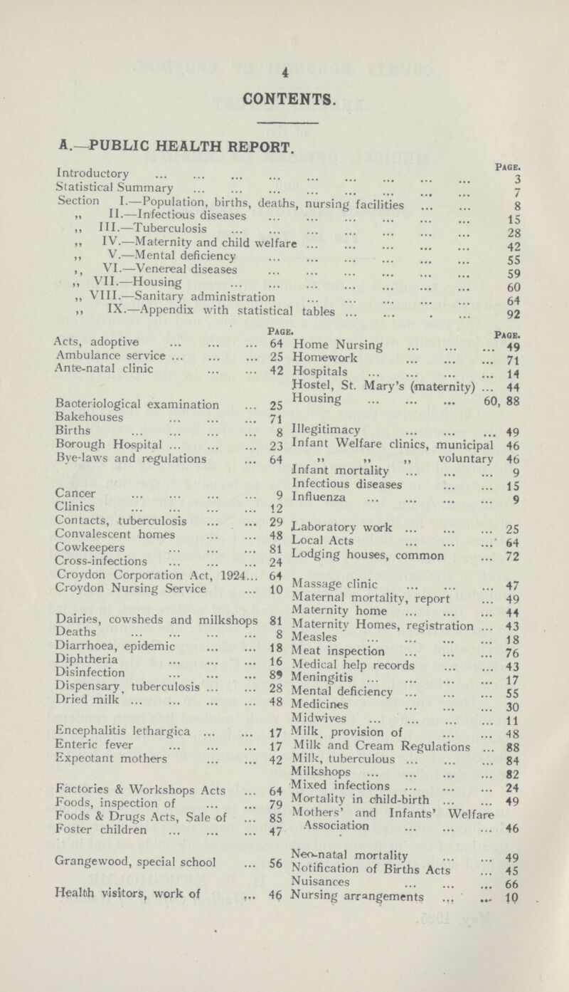 4 CONTENTS. A.—PUBLIC HEALTH REPORT. Page. Introductory 3 Statistical Summary 7 Section I.— Population, births, deaths, nursing facilities 8 „ II.— Infectious diseases 15 ,, III.— Tuberculosis 28 ,, IV.— Maternity and child welfare 42 „ V.— Mental deficiency 55 , VI.— Venereal diseases 59 VII.— Housing 60 ,, VIII.— Sanitary administration 64 ,, IX.— Appendix with statistical tables 92 Page. Page. Acts, adoptive 64 Home Nursing 49 Ambulance service 25 Homework 71 Ante-natal clinic 42 Hospitals 14 Hostel, St. Mary's (maternity) 44 Housing 60, 88 Baoteriological examination 25 Bakehouses 71 Births 8 Illegitimacy 49 Borough Hospital 23 Infant Welfare clinics, municipal 46 Bye-laws and regulations 64 ,, ,, ,, voluntary 46 Infant mortality 9 Infectious diseases 15 Cancer 9 Influenza 9 Clinics 12 Contacts, tuberculosis 29 Laboratory work 25 Convalescent homes 48 Local Acts 64 Cowkeepers 81 Lodging houses, common 72 Cross-infections 24 Croydon Corporation Act, 1924 64 Massage clinic 47 Croydon Nursing Service 10 Maternal mortality, report 49 Maternity home 44 Dairies, cowsheds and milk shops 81 Maternity Homes, registration 43 Deaths 8 Measles 18 Diarrhoea, epidemic 18 Meat inspection 76 Diphtheria 16 Medical help records 43 Disinfection 89 Meningitis 17 Dispensary tuberculosis 28 Mental deficiency 55 Dried milk 48 Medicines 30 Midwives 11 Encephalitis lethargica 17 Milk, provision of 48 Enteric fever 17 Milk and Cream Regulations 88 Expectant mothers 42 Milk, tuberculous 84 Milk shops 82 Mixed infections 24 Factories & Workshops Acts 64 Mortality in child birth 49 Foods, inspection of 79 Mothers' and Infants' Welfare Association 46 Foods & Drugs Acts, Sale of 85 Foster children 47 Neo-natal mortality 49 Grangewood, special school 56 Notification of Births Acts 45 Nuisances 66 Health visitors, work of 46 Nursing arrangements 10