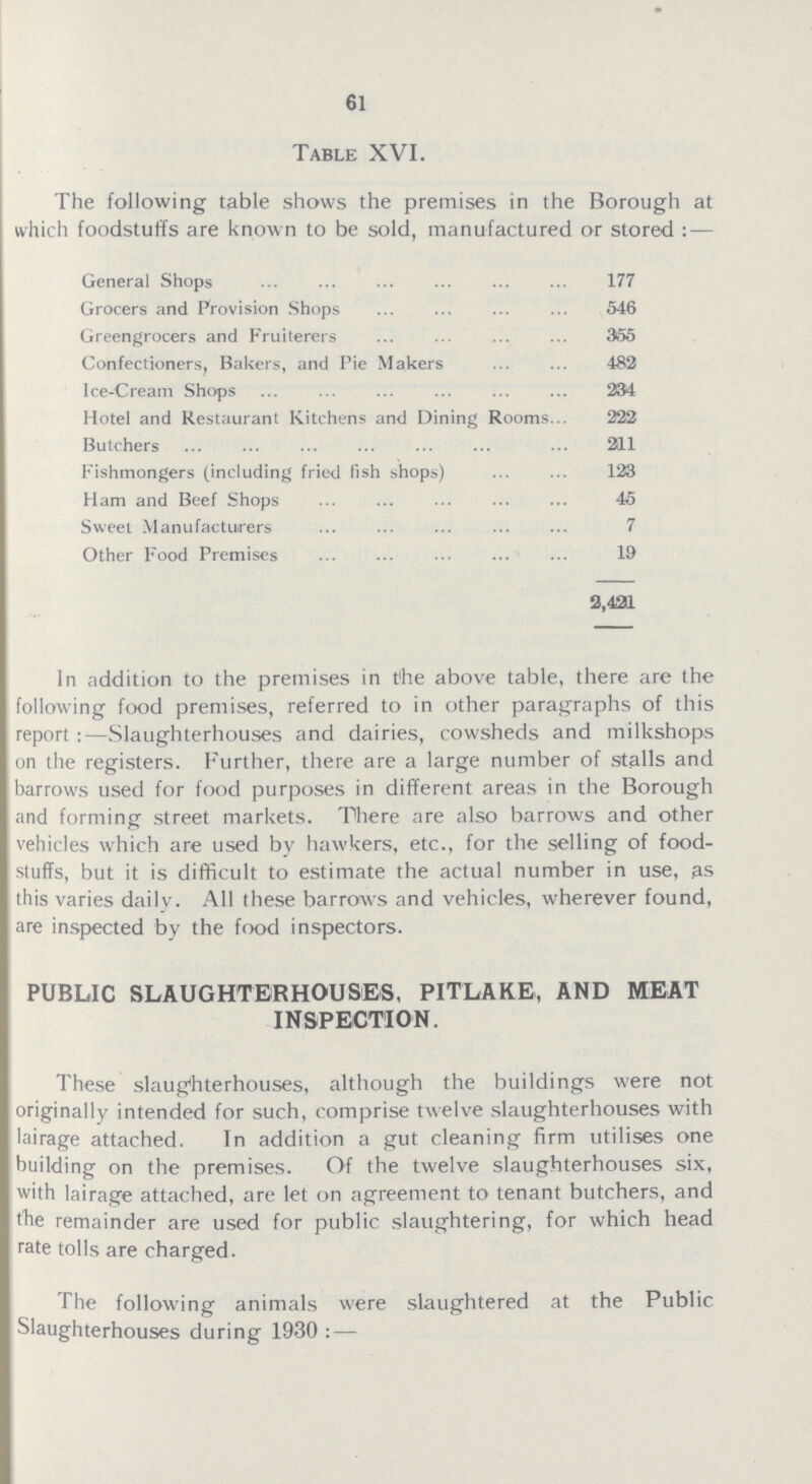 61 Table XVI. The following table shows the premises in the Borough at which foodstuffs are known to be sold, manufactured or stored:— General Shops 177 Grocers and Provision Shops 546 Greengrocers and Fruiterers 365 Confectioners, Bakers, and Pie Makers 482 Ice-Cream Shops 234 Hotel and Restaurant Kitchens and Dining Rooms 222 Butchers 211 Fishmongers (including fried fish shops) 123 Ham and Beef Shops 46 Sweet Manufacturers 7 Other Food Premises 19 2,431 In addition to the premises in t'he above table, there are the following food premises, referred to in other paragraphs of this report:—Slaughterhouses and dairies, cowsheds and milkshops on the registers. Further, there are a large number of stalls and barrows used for food purposes in different areas in the Borough and forming street markets. There are also barrows and other vehicles which are used bv hawkers, etc., for the selling of food stuffs, but it is difficult to estimate the actual number in use, as this varies daily. All these barrows and vehicles, wherever found, are inspected by the food inspectors. PUBLIC SLAUGHTERHOUSES, PITLAKE, AND MEAT INSPECTION. These slaughterhouses, although the buildings were not originally intended for such, comprise twelve slaughterhouses with lairage attached. In addition a gut cleaning firm utilises one building on the premises. Of the twelve slaughterhouses six, with lairage attached, are let on agreement to tenant butchers, and the remainder are used for public slaughtering, for which head rate tolls are charged. The following animals were slaughtered at the Public Slaughterhouses during 1930 : —