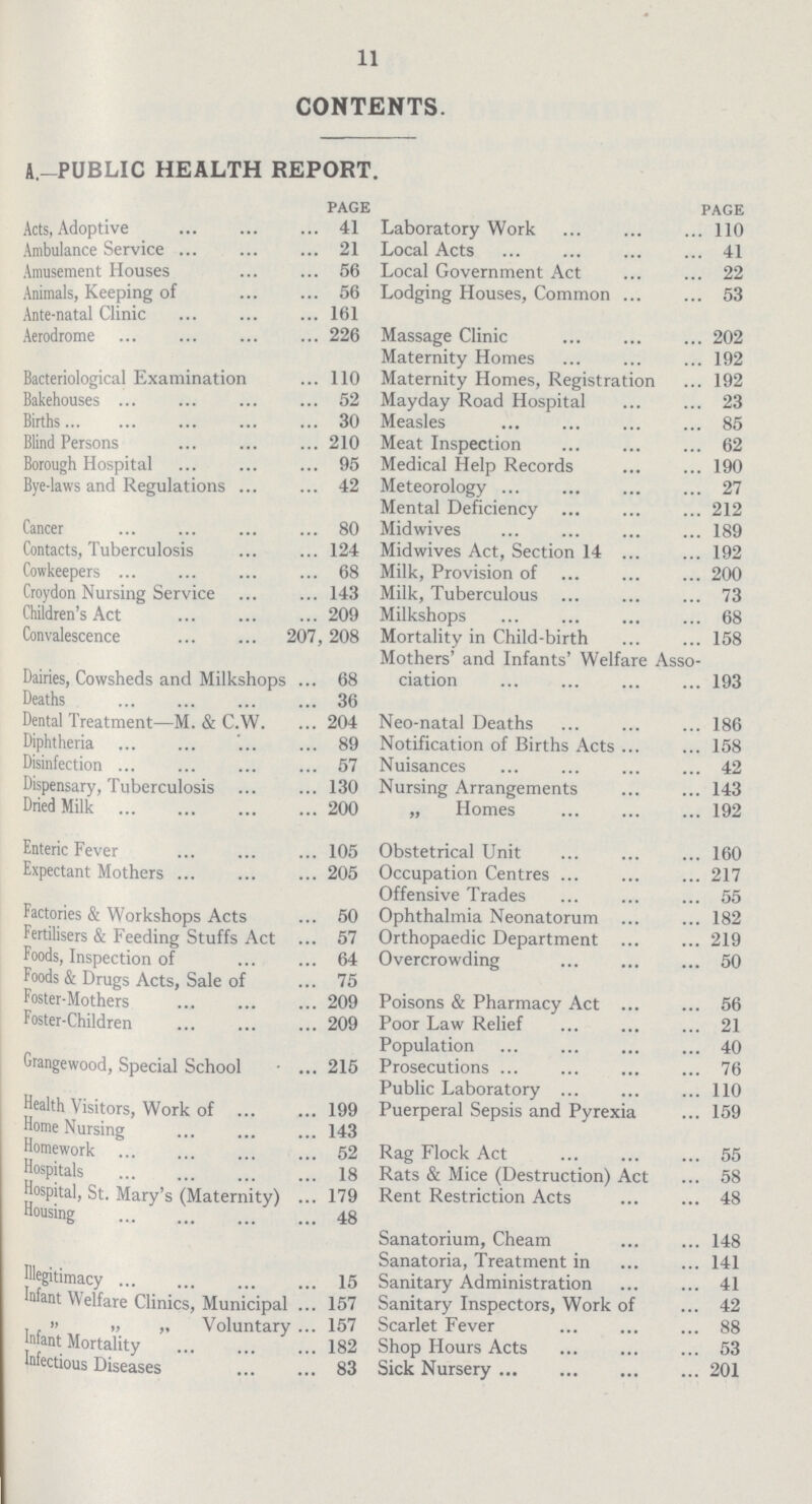 11 CONTENTS. A.-PUBLIC HEALTH REPORT. PAGE Acts, Adoptive 41 Ambulance Service 21 Amusement Houses 56 Animals, Keeping of 56 Ante-natal Clinic 161 Aerodrome 226 Bacteriological Examination 110 Bakehouses 52 Births 30 Blind Persons 210 Borough Hospital 95 Bye-laws and Regulations 42 Cancer 80 Contacts, Tuberculosis 124 Cowkeepers 68 Croydon Nursing Service 143 Children's Act 209 Convalescence 207, 208 Dairies, Cowsheds and Milkshops 68 Deaths 36 Dental Treatment—M. & C.W. 204 Diphtheria 89 Disinfection 57 Dispensary, Tuberculosis 130 Dried Milk 200 Enteric Fever 105 Expectant Mothers 205 Factories & Workshops Acts 50 Fertilisers & Feeding Stuffs Act 57 Foods, Inspection of 64 Foods & Drugs Acts, Sale of 75 Foster-Mothers 209 Foster-Children 209 Grangewood, Special School 215 Health Visitors, Work of 199 Home Nursing 143 Homework 52 Hospitals 18 Hospital, St. Mary's (Maternity) 179 Housing 48 Illegitimacy 15 Infant Welfare Clinics, Municipal 157 „ „ „ Voluntary 157 Infant Mortality 182 Infectious Diseases 83 Laboratory Work 110 Local Acts 41 Local Government Act 22 Lodging Houses, Common 53 Massage Clinic 202 Maternity Homes 192 Maternity Homes, Registration 192 Mayday Road Hospital 23 Measles 85 Meat Inspection 62 Medical Help Records 190 Meteorology 27 Mental Deficiency 212 Midwives 189 Midwives Act, Section 14 192 Milk, Provision of 200 Milk, Tuberculous 73 Milkshops 68 Mortality in Child-birth 158 Mothers' and Infants' Welfare Asso ciation 193 Neo-natal Deaths 186 Notification of Births Acts 158 Nuisances 42 Nursing Arrangements 143 „ Homes 192 Obstetrical Unit 160 Occupation Centres 217 Offensive Trades 55 Ophthalmia Neonatorum 182 Orthopaedic Department 219 Overcrowding 50 Poisons & Pharmacy Act 56 Poor Law Relief 21 Population 40 Prosecutions 76 Public Laboratory 110 Puerperal Sepsis and Pyrexia 159 Rag Flock Act 55 Rats & Mice (Destruction) Act 58 Rent Restriction Acts 48 Sanatorium, Cheam 148 Sanatoria, Treatment in 141 Sanitary Administration 41 Sanitary Inspectors, Work of 42 Scarlet Fever 88 Shop Hours Acts 53 Sick Nursery 201