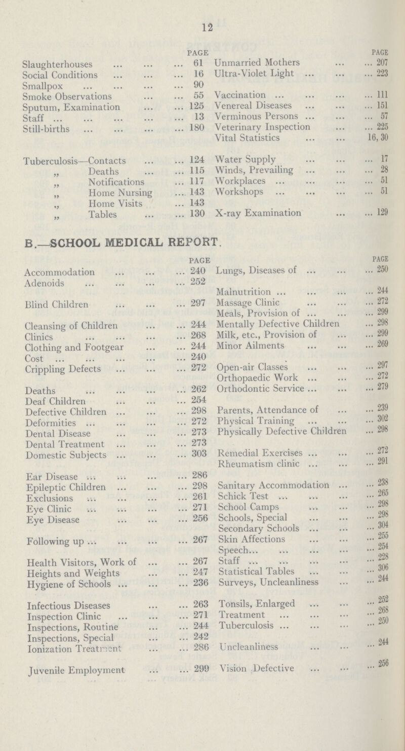 12 PAGE Slaughterhouses 61 Social Conditions 16 Smallpox 90 Smoke Observations 55 Sputum, Examination 125 Staff 13 Still-births 180 Tuberculosis—Contacts 124 „ Deaths 115 „ Notifications 117 „ Home Nursing 143 „ Home Visits 143 „ Tables 130 PAGE Unmarried Mothers 207 Ultra-Violet Light 223 Vaccination 111 Venereal Diseases 151 Verminous Persons 57 Veterinary Inspection 225 Vital Statistics 16,30 Water Supply 17 Winds, Prevailing 28 Workplaces 51 Workshops 51 X-ray Examination 129 B.—SCHOOL MEDICAL REPORT. PAGE Accommodatio 240 Adenoids 252 Blind Children 297 Cleansing of Children 244 Clinics 268 Clothing and Footgear 244 Cost 240 Crippling Defects 272 Deaths 262 Deaf Children 254 Defective Children 298 Deformities 272 Dental Disease 273 Dental Treatment 273 Domestic Subjects 303 Ear Disease 286 Epileptic Children 298 Exclusions 261 Eye Clinic 271 Eye Disease 256 Following up 267 Health Visitors, Work of 267 Heights and Weights 247 Hygiene of Schools 236 Infectious Diseases 263 Inspection Clinic 271 Inspections, Routine 244 Inspections, Special 242 Ionization Treatment 286 Juvenile Employment 299 PAGE Lungs, Diseases of 250 Malnutrition 244 Massage Clinic 272 Meals, Provision of 299 Mentally Defective Children 298 Milk, etc., Provision of 299 Minor Ailments 269 Open-air Classes 297 Orthopaedic Work 272 Orthodontic Service 279 Parents, Attendance of 239 Physical Training 302 Physically Defective Children 298 Remedial Exercises 272 Rheumatism clinic 291 Sanitary Accommodation 238 Schick Test 265 School Camps 298 Schools, Special 298 Secondary Schools 304 Skin Affections 255 Speech 254 Staff 228 Statistical Tables 306 Surveys, Uncleanliness Tonsils, Enlarged 252 Treatment 268 Tuberculosis 250 Uncleanliness 244 Vision Defective 256