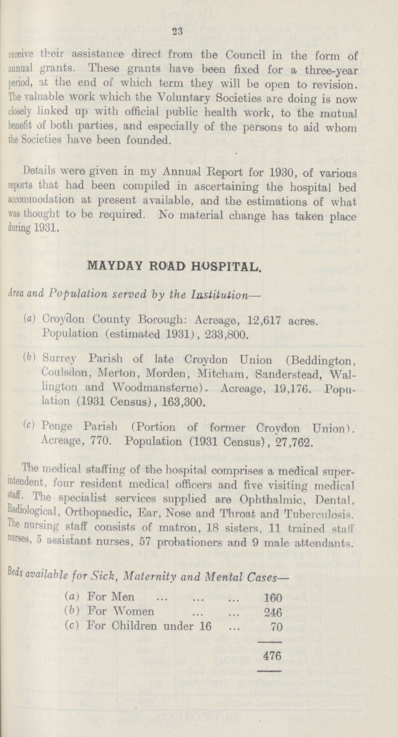 23 receive their assistance direct from the Council in the form of annual grants. These grants have been fixed for a three-year period, at the end of which term they will be open to revision. The valuable work which the Voluntary Societies are doing is now closely linked up with official public health work, to the mutual benefit of both parties, and especially of the persons to aid whom the Societies have been founded. Details were given in my Annual Report for 1930, of various reports that had been compiled in ascertaining the hospital bed accommodation at present available, and the estimations of what was thought to be required. No material change has taken place during 1931. MAYDAY ROAD HOSPITAL. Area and Population served by the Institution— (a) Oroydon County Borough: Acreage, 12,617 acres. Population (estimated 1931), 233,800. (b) Surrey Parish of late Croydon Union (Beddington, Coulsdon, Merton, Morden, Mitcham, Sanderstead, Wal liugton and Woodmansteme). Acreage, 19,176. Popu lation (1931 Census), 163,300. (c) Penge Parish (Portion of former Croydon Union). Acreage, 770. Population (1931 Census), 27,762. The medical staffing of the hospital comprises a medical super intendent, four resident medical officers and five visiting medical staff. The specialist services supplied are Ophthalmic, Dental, Radiological, Orthopaedic, Ear, Nose and Throat and Tuberculosis. The nursing staff consists of matron, 18 sisters, 11 trained stall nurse, 5 assistant nurses, 57 probationers and 9 male attendants. Beds available for Sick, Maternity and Mental Cases— (a) For Men 160 (b) For Women 246 (c) For Children under 16 70 476