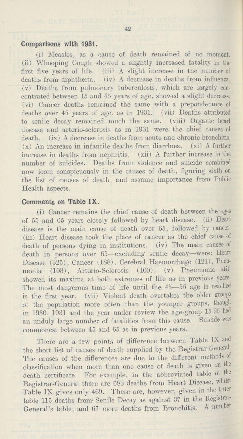 42 Comparisons with 1931. (i) Measles, as a cause of death remained of no moment. (ii) Whooping Cough showed a slightly increased fatality in the first five years of life. (iii) A slight increase in the number of deaths from diphtheria. (iv) A decrease in deaths from influenza, (v) Deaths from pulmonary tuberculosis, which are largely con centrated between 15 and 45 years of age, showed a slight decrease. (vi) Cancer deaths remained the same with a preponderance of deaths over 45 years of age, as in 1931. (vii) Deaths attributed to senile decay remained much the same. (viii) Organic heart disease and arterio-sclerosis as in 1931 were the chief causes of death, (ix) A decrease in deaths from acute and chronic bronchitis. (x) An increase in infantile deaths from diarrhoea. (xi) A further increase in deaths from nephritis. (xii) A further increase in the number of suicides. Deaths from violence and suicide combined now loom conspicuously in the causes of death, figuring sixth on the list of causes of death, and assume importance from Public Health aspects. Comments on Table IX. (i) Cancer remains the chief cause of death between the ages of 55 and 65 years closely followed by heart disease. (ii) Heart disease is the main cause of death over 65, followed by cancer. (iii) Heart disease took the place of cancer as the chief cause of death of persons dying in institutions. (iv) The main causes of death in persons over 65—excluding senile decay—were: Heart Disease (325), Cancer (188), Cerebral Haemorrhage (121), Pneu monia (103), Artario-Sclerosis (100). (v) Pneumonia still showed its maxima at both extremes of life as in previous years. The most dangerous time of life until the 45—55 age is reached is the first year. (vii) Violent death overtakes the older groups of the population more often than the younger groups, though in 1930, 1931 and the year under review the age-group 15-25 had an unduly large number of fatalities from this cause. Suicide was commonest between 45 and 65 as in previous years. There are a few points of difference between Table IX and the short list of causes of death supplied by the Registrar-General. The causes of the differences are due to the different methods of classification when more than one cause of death is given on the death certificate. For example, in the abbreviated table of the Registrar-General there are 683 deaths from Heart Disease, whilst Table IX gives only 469. There are, however, given in the latter table 115 deaths from Senile Decay as against 37 in the Registrar General's table, and 67 more deaths from Bronchitis. A number