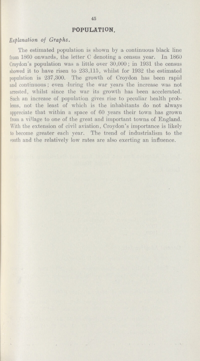 45 POPULATION. Explanation of Graphs. The estimated population is shown by a continuous black line from 1860 onwards, the letter C denoting a census year. In 1860 Croydon's population was a little over 30,000; in 1931 the census showed it to have risen to 233,115, whilst for 1932 the estimated population is 237,300. The growth of Croydon has been rapid and continuous; even during the war years the increase was not arrested, whilst since the war its growth has been accelerated. Such an increase of population gives rise to peculiar health prob lems, not the least of which is the inhabitants do not always appreciate that within a space of 60 years their town has grown from a village to one of the great and important towns of England. With the extension of civil aviation, Croydon's importance is likely to become greater each year. The trend of industrialism to the south and the relatively low rates are also exerting an influence.