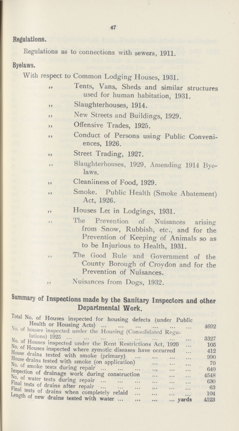 47 Regulations. Regulations as to connections with sewers, 1911. Byelaws. With respect to Common Lodging Houses, 1931. ,, Tents, Vans, Sheds and similar structures used for human habitation, 1931. ,, Slaughterhouses, 1914. ,, New Streets and Buildings, 1929. ,, Offensive Trades, 1925. ,, Conduct of Persons using Public Conveni¬ ences, 1926. ,, Street Trading, 1927. ,, Slaughterhouses, 1929, Amending 1914 Bye laws. ,, Cleanliness of Food, 1929. ,, Smoke. Public Health (Smoke Abatement) Act, 1926. ,, Houses Let in Lodgings, 1931. ,, The Prevention of Nuisances arising from Snow, Rubbish, etc., and for the Prevention of Keeping of Animals so as to be Injurious to Health, 1931. ,, The Good Rule and Government of the County Borough of Croydon and for the Prevention of Nuisances. ,, Nuisances from Dogs, 1932. Summary of Inspections made by the Sanitary Inspectors and other Departmental Work. Total No. of Houses inspected for housing defects (under Public Health or Housing Acts) 4692 No. of houses inspected under the Housing (Consolidated Regu lations) 1925 No. of Houses inspected under the Rent Restrictions Act, 1920 ... 105 No. of Houses inspected where zymotic diseases have occurred ... 412 House drains tested with smoke (primary) 990 House drains tested with smoke (on application) 70 No. of smoke tests during repair Inspection of drainage work during construction 4548 No. of water tests during repair 630 Final tests of drains after repair 63 Final tests of drains when completely relaid Length of new drains tested with water yards 4523