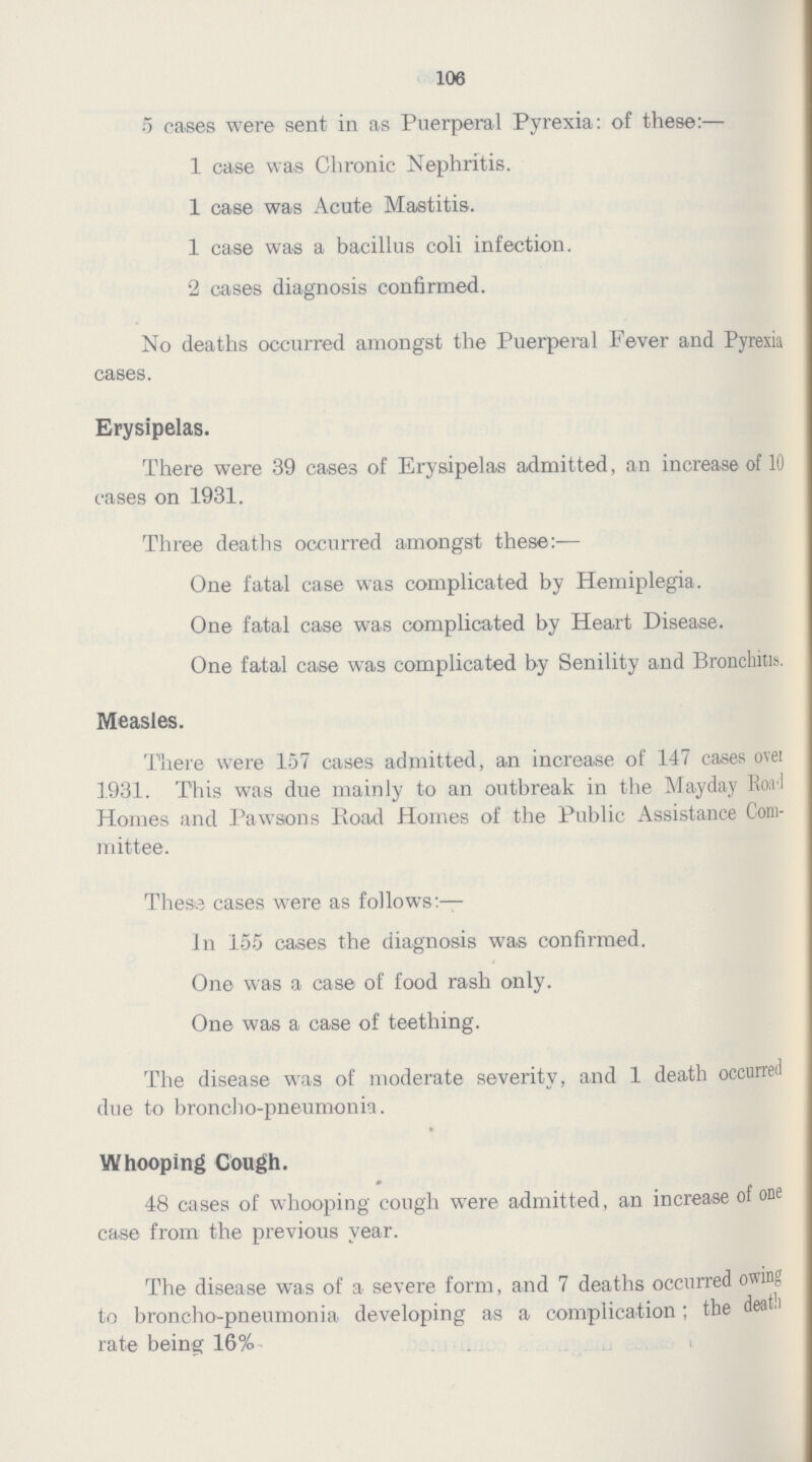 106 5 cases were sent in as Puerperal Pyrexia: of these:— 1 case was Chronic Nephritis. 1 case was Acute Mastitis. 1 case was a bacillus coli infection. 2 cases diagnosis confirmed. No deaths occurred amongst the Puerperal Fever and Pyrexia cases. Erysipelas. There were 39 cases of Erysipelas admitted, an increase of 10 cases on 1931. Three deaths occurred amongst these:— One fatal case was complicated by Hemiplegia. One fatal case was complicated by Heart Disease. One fatal case was complicated by Senility and Bronchitis. Measles. There were 157 cases admitted, an increase of 147 cases over 1931. This was due mainly to an outbreak in the Mayday Ravi Homes and Pawsons Road Homes of the Public Assistance Com mittee. These 5 cases were as follows:— In 155 cases the diagnosis was confirmed. One was a case of food rash only. One was a case of teething. The disease was of moderate severity, and 1 death occurred due to broncho-pneumonia. Whooping Cough. 48 cases of whooping cough were admitted, an increase of one case from the previous year. The disease was of a severe form, and 7 deaths occurred owing to broncho-pneumonia developing as a complication; the death rate being 16%