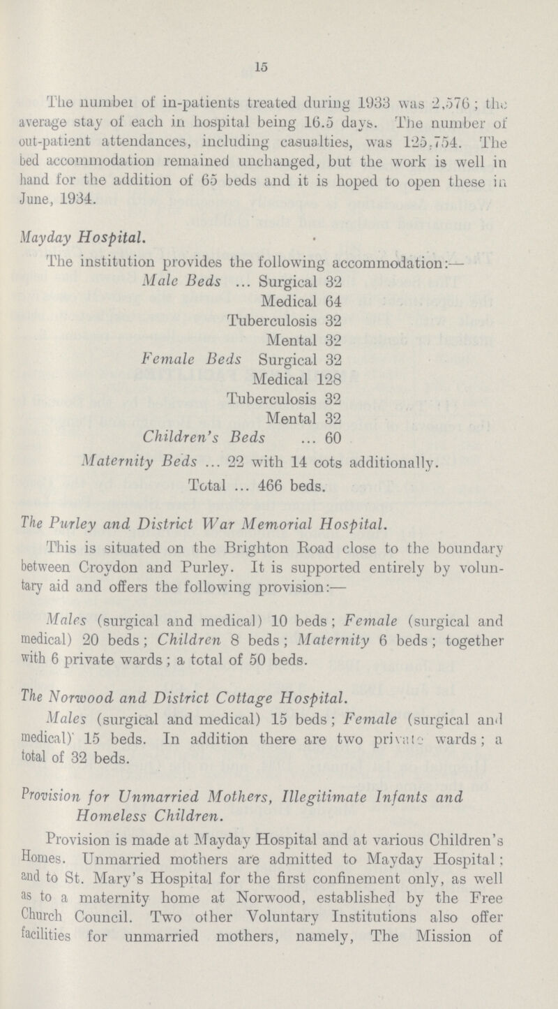 15 The number of in-patients treated during 1933 was 2,576; the average stay of each in hospital being 16.5 days. The number of out-patient attendances, including casualties, was 125.754. The bed accommodation remained unchanged, but the work is well in hand for the addition of 65 beds and it is hoped to open these in June, 1934. Mayday Hospital. The institution provides the following accommodation:— Male Beds Surgical 32 Medical 64 Tuberculosis 32 Mental 32 Female Beds Surgical 32 Medical 128 Tuberculosis 32 Mental 32 Children's Beds 60 Maternity Beds 22 with 14 cots additionally. Total 466 beds. The Purley and District War Memorial Hospital. This is situated on the Brighton Road close to the boundary between Croydon and Purley. It is supported entirely by volun tary aid and offers the following provision:— Males (surgical and medical) 10 beds; Female (surgical and medical) 20 beds; Children 8 beds; Maternity 6 beds; together with 6 private wards; a total of 50 beds. The Norwood and District Cottage Hospital. Males (surgical and medical) 15 beds; Female (surgical and medical)' 15 beds. In addition there are two private wards; a total of 32 beds. Provision for Unmarried Mothers, Illegitimate Infants and Homeless Children. Provision is made at Mayday Hospital and at various Children's Homes. Unmarried mothers are admitted to Mayday Hospital; and to St. Mary's Hospital for the first confinement only, as well as to a maternity home at Norwood, established by the Free Church Council. Two other Voluntary Institutions also offer facilities for unmarried mothers, namely, The Mission of
