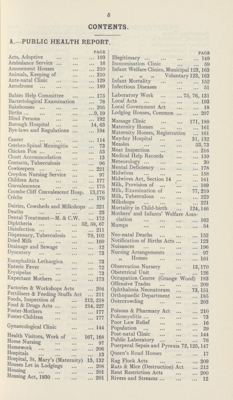 5 CONTENTS. A.—PUBLIC HEALTH REPORT. page Acts, Adoptive 193 Ambulance Service 16 Amusement Houses 210 Animals, Keeping of 210 Ante-natal Clinic 129 Aerodrome 189 Babies Help Committee 175 Bacteriological Examination 76 Bakehouses 205 Births 9,19 Blind Persons 192 Borough Hospital 14,63 Bye-laws and Regulations 194 Cancer 114 Cerebro-Spinal Meningitis 73 Chicken Pox 53 Closet Accommodation 13 Contacts, Tuberculosis 96 Cowkeepers 221 Croydon Nursing Service 97 Children Acts 177 Convalescence 175 Coombe Cliff Convalescent Hosp. 13,176 Creche 176 Dairies, Cowsheds and Milkshops 221 Deaths 23 Dental Treatment—M. & C.W. 172 Diphtheria 52,58,67 Disinfection 211 Dispensary, Tuberculosis 79, 102 Dried Milk 169 Drainage and Sewage 12 Dysentery 73 Encephalitis Lethargica 73 Enteric Fever 72 Erysipelas 73 Expectant Mothers 173 Factories & Workshops Acts 204 Fertilisers & Feeding Stuffs Act 211 Foods, Inspection of 212,218 Food & Drugs Acts 214, 227 Foster-Mothers 177 Foster-Children 177 Gynaecological Clinic 144 Health Visitors, Work of 167, 168 Home Nursing 97 Homework 206 Hospitals 13 Hospital, St. Mary's (Maternity) 13, 132 Houses Let in Lodgings 208 Housing 201 Housing Act, 1930 201 page Illegitimacy 149 Immunisation Clinic 59 Infant Welfare Clinics, Municipal 123,163 „ „ „ Voluntary 123, 163 Infant Mortality 152 Infectious Diseases 51 Laboratory Work 75, 76, 131 Local Acts 193 Local Government Act 18 Lodging Houses, Common 207 Massage Clinic 171, 188 Maternity Homes 161 Maternity Homes, Registration 161 Mayday Hospital 31, 132 Measles 53,73 Meat Inspection 216 Medical Help Records 159 Meteorology 30 Mental Deficiency 178 Midwives 158 Midwives Act, Section 14 161 Milk, Provision of 169 Milk, Examination of 77,219 Milk, Tuberculous 223 Milkshops 221 Mortality in Child-birth 124,146 Mothers' and Infants' Welfare Asso ciation 162 Mumps 54 Neo-natal Deaths 152 Notification of Births Acts 123 Nuisances 196 Nursing Arrangements 97 „ Homes 161 Observation Nursery 13,170 Obstetrical Unit 126 Occupation Centre (Grange Wood) 183 Offensive Trades 209 Ophthalmia Neonatorum 73, 151 Orthopaedic Department 185 Overcrowding 203 Poisons & Pharmacy Act 210 Poliomyelitis 73 Poor Law Relief 16 Population 29 Post-natal Clinic 144 Public Laboratory 76 Puerperal Sepsis and Pyrexia 72,125,147 Queen's Road Homes 17 Rag Flock Acts 209 Rats & Mice (Destruction) Act 212 Rent Restriction Acts 200 Rivers and Streams 12