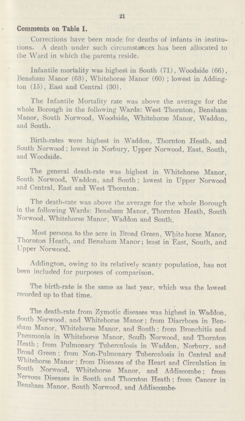 21 Comments on Table I. Corrections have been made for deaths of infants in institu tions. A death under such circumstances has been allocated to the Ward in which the parents reside. Infantile mortality was highest in South (71), Woodside (66), Bensham Manor (63), Whitehorse Manor (60); lowest in Adding. ton (15), East and Central (30). The Infantile Mortality rate was above the average for the whole Borough in the following Wards: West Thornton, Bensham Manor, South Norwood, Woodside, Whitehorse Manor, Waddon, and South. Birth-rates were highest in Waddon, Thornton Heath, and South Norwood; lowest in Norbury, Upper Norwood, East, South, and Woodside. The general death.rate was highest in Whitehorse Manor, South Norwood, Waddon, and South ; lowest in Upper Norwood and Central, East and West Thornton. The death.rate was above the average for the whole Borough in the following Wards: Bensham Manor, Thornton Heath, South Norwood, Whitehorse Manor, Waddon and South. Most persons to the acre in Broad Green, White horse Manor, Thornton Heath, and Bensham Manor; least in East, South, and Upper Norwood. Addington, owing to its relatively scanty population, has not been included for purposes of comparison. The birth.rate is the same as last year, which was the lowest recorded up to that time. The death.rate from Zymotic diseases was highest in Waddon, South Norwood, and Whitehorse Manor; from Diarrhoea in Ben sham Manor, Whitehorse Manor, and South ; from Bronchitis and Pneumonia in Whitehorse Manor, South Norwood, and Thornton Heath; from Pulmonary Tuberculosis in Waddon, Norbury, and Broad Green; from Non.Pulmonary Tuberculosis in Central and Whitehorse Manor; from Diseases of the Heart and Circulation in South Norwood, Whitehorse Manor, and Addiscombe; from Nervous Diseases in South and Thornton Heath; from Cancer in Bensham Manor, South Norwood, and Addiscombe.
