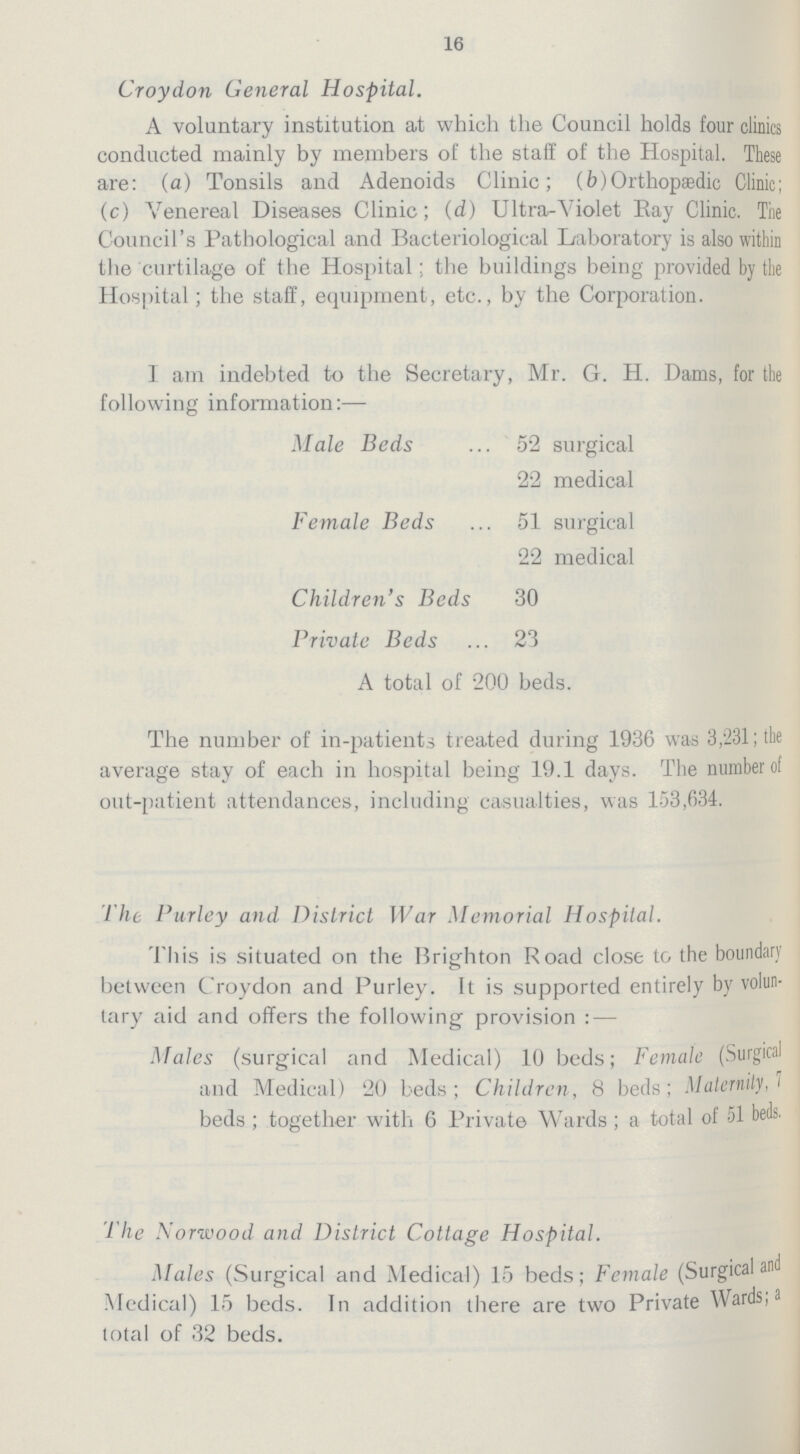 16 Croydon General Hospital. A voluntary institution at which the Council holds four clinics conducted mainly by members of the staff of the Hospital. These are: (a) Tonsils and Adenoids Clinic; (b)Orthopaedic Clinic; (c) Venereal Diseases Clinic; (d) Ultra-Violet Eay Clinic. The Council's Pathological and Bacteriological Laboratory is also within the curtilage of the Hospital; the buildings being provided by the Hospital; the staff, equipment, etc., by the Corporation. I am indebted to the Secretary, Mr. G. H. Dams, for the following information:— Male Beds 52 surgical 22 medical Female Beds 51 surgical 22 medical Children's Beds 30 Private Beds 23 A total of 200 beds. The number of in-patients treated during 1936 was 3,231; the average stay of each in hospital being 19.1 days. The number of out-patient attendances, including casualties, was 153,634. The Purley and District War Memorial Hospital. This is situated on the Brighton Road close to the boundary between Croydon and Purley. It is supported entirely by volun tary aid and offers the following provision:— Males (surgical and Medical) 10 beds; Female (Surgical and Medical) 20 beds; Children, 8 beds; Maternity,7 beds ; together with 6 Private Wards ; a total of 51 beds. The Norwood and District Cottage Hospital. Males (Surgical and Medical) 15 beds; Female (Surgical and Medical) 15 beds. In addition there are two Private Wards, a total of 32 beds.