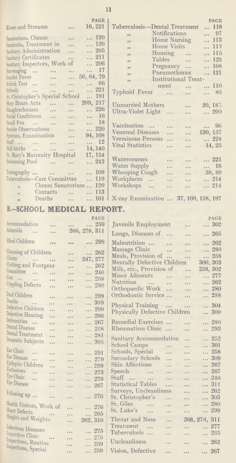 11 PAGE Rivers and Streams 16, 221 Sanatorium, Cheam 120 Sanatoria, Treatment in 120 Sanitary Administration 205 Sanitary Certificates211 Sanitary Inspectors, Work of 206 Scavenging 17 Scarlet Fever 56, 64, 79 Schick Test 66 Schools 221 St. Christopher's Special School 191 Shop Hours Acts 209, 217 Slaughterhouses 226 Social Conditions 16 Small Pox 18 Smoke Observations 220 Sputum, Examination 94,108 Staff 12 Still-births 14,140 St. Mary's Maternity Hospital 17, 154 Swimming Pool 243 Tomography 109 Tuberculosis—Care Committee 119 „ Cheam Sanatorium 120 „ Contacts 113 „ Deaths 101 PAGE Tuberculosis—Dental Treatment ... 118 „ Notifications 97 „ Home Nursing 113 „ Home Visits 113 „ Housing 115 „ Tables 122 „ Pregnancy 108 „ Pneumothorax 121 „ Institutional Treat¬ ment 110 Typhoid Fever 86 Unmarried Mothers 20,185 Ultra-Violet Light 200 Vaccination 96 Venereal Diseases 130, 157 Verminous Persons 224 Vital Statistics 14,25 Watercourses 221 Water Supply 16 Whooping Cough 58,89 Workplaces 214 Workshops 214 X-ray Examination 37, 109, 158, 197 B.-SCHOOL MEDICAL REPORT. PAGE Accommodation 259 Adenoids 266, 278,311 Blind Children 299 Cleansing of Children 262 Clinics 247, 277 Clothing and Footgear 262 Committee 246 Cost 258 Crippling Defects 280 Deaf Children 299 Deaths 309 Defective Children 299 Defective Hearing 266 Deformities 267 Dental Disease 268 Dental Treatment 281 Domestic Subjects 308 Ear Clinic 291 Ear Disease 279 Epileptic Children 299 Exclusions 273 Eye Clinic 279 Eye Disease 267 Following up 276 Health Visitors, Work of 276 Heart Defects 265 heights and Weights 262,310 Infectious Diseases 275 Inspection Clinic 279 Inspections, Routine 259 Inspections, Special 259 PAGE Juvenile Employment 302 Lungs, Diseases of 265 Malnutrition 262 Massage Clinic280 Meals, Provision of 258 Mentally Defective Children 300, 303 Milk, etc., Provision of 258, 302 Minor Ailments 277 Nutrition 262 Orthopaedic Work 280 Orthodontic Service 288 Physical Training 304 Physically Defective Children 300 Remedial Exercises 280 Rheumatism Clinic 293 Sanitary Accommodation 252 School Camps 301 Schools, Special 258 Secondary Schools 309 Skin Affections 267 Speech 267 Staff 246 Statistical Tables 311 Surveys, Uncleanliness 262 St. Christopher's 303 St. Giles 280 St. Luke's 299 Throat and Nose 266,278, 311 Treatment 277 Tuberculosis 285 Uncleanliness 262 Vision, Defective 267