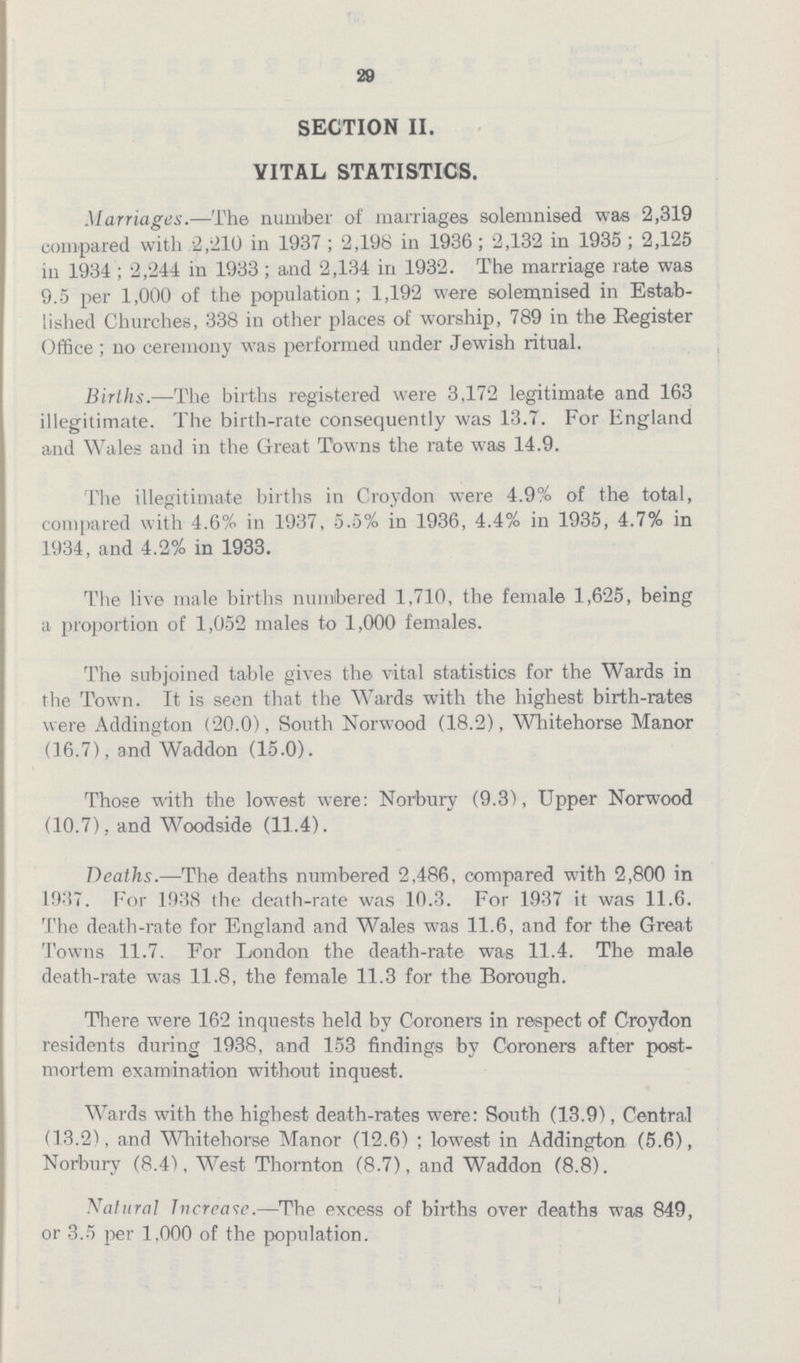 29 SECTION II. VITAL STATISTICS. Marriages.—The number of marriages solemnised was 2,319 compared with 2,210 in 1937; 2,198 in 1936; 2,132 in 1935; 2,125 in 1934; 2,244 in 1933; and 2,134 in 1932. The marriage rate was 9.5 per 1,000 of the population; 1,192 were solemnised in Estab lished Churches, 338 in other places of worship, 789 in the Register Office; no ceremony was performed under Jewish ritual. Births.—1The births registered were 3,172 legitimate and 163 illegitimate. The birth-rate consequently was 13.7. For England and Wales and in the Great Towns the rate was 14.9. The illegitimate births in Croydon were 4.9% of the total, compared with 4.6% in 1937, 5.5% in 1936, 4.4% in 1935, 4.7% in 1934, and 4.2% in 1933. The live male births numbered 1,710, the female 1,625, being a proportion of 1,052 males to 1,000 females. The subjoined table gives the vital statistics for the Wards in the Town. It is seen that the Wards with the highest birth-rates were Addington (20.0), South Norwood (18.2), Whitehorse Manor (16.7), and Waddon (15.0). Those with the lowest were: Norbury (9.3), Upper Norwood (10.7), and Woodside (11.4). Deaths.—The deaths numbered 2,486, compared with 2,800 in 1937. For 1938 the death-rate was 10.3. For 1937 it was 11.6. The death-rate for England and Wales was 11.6, and for the Great Towns 11.7. For London the death-rate was 11.4. The male death-rate was 11.8, the female 11.3 for the Borough. There were 162 inquests held by Coroners in respect of Croydon residents during 1938, and 153 findings by Coroners after post mortem examination without inquest. Wards with the highest death-rates were: South (13.9), Central (13.2), and Whitehorse Manor (12.6); lowest in Addington (5.6), Norbury (8.4), West Thornton (8.7), and Waddon (8.8). Natural Increase.—The excess of births over deaths was 849, or 3.5 per 1,000 of the population.