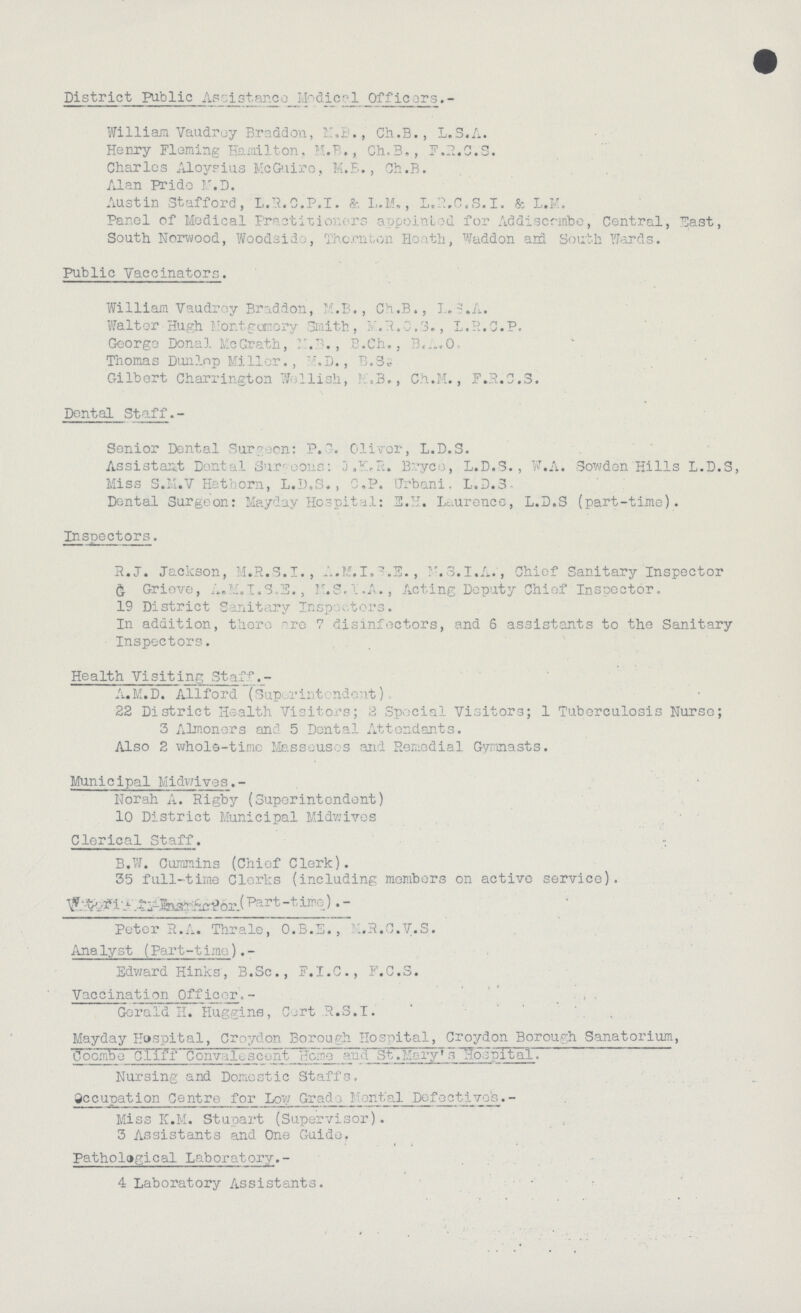 District Public Assistance medical Officers.- William Vaudrey Braddon, M.B., Ch.B., L.S.A. Henry Fleming Hamilton, M.B., Ch.B., F.R.C.S. Charles Aloysius McGuire, M.B., Ch.B. Alan Pride M.D. Austin Stafford, L.R.C.P.I. & L.M., L.2.C.S.I. & L.M. Panel of Medical Practitioners appointed for Addiseobe, Central, East, South Norwood, Woodside, Thornton Heath, Waddon and South Wards. Public Vaccinators. William Vaudrey Braddon, M.B., Ch.B., L.S.A. Walter Hugh Montgomery Smith, M.R.C.S., L.R.C.P. George Donaj. McGrath, M.B., B.Ch., B.A.O. Thomas Dunlop Miller., M.D., B.S. Gilbert Charrington Wellish, M.B., Ch.M., F.R.C.S. Dental Staff.- Senior Dental Surgeon: P.G. Oliver, L.D.S. Assistant Dental Surgeons: J.K.R. Bryce, L.D.S. , W.A. Sowden Hills L.D.S, Miss S.M.V Hathorn, L.D.S., C.P. urbani. L.D.S- Dental Surgeon: Mayday Hospital: E.H. Laurence, L.D.S (part-time). Inspectors. R.J. Jackson, M.R.S.I., A.M.I.S.3., M.S.I.A., Chief Sanitary Inspector G Grieve, A.M.I.S.E., M.S.I.A., Acting Deputy Chief Inspector. 19 District Sanitary Inspectors. In addition, there are 7 disinfectors, and 6 assistants to the Sanitary Inspectors. Health Visiting Staff.- A.M.D. Allford (Superintendent). 22 District Health Visitors; 2 Special Visitors; 1 Tuberculosis Nurse; 3 Almoners and 5 Dental Attendants. Also 2 whole-tine Masseuses and Remedial Gymnasts. Municipal Midwives.- Norah A. Rigby (Superintendent) 10 District Municipal Midwives Clerical Staff. - B.W. Cummins (Chief Clerk). 35 full-time Clerks (including members on active service). (Part-time).- Peter R.A. Thrale, O.B.E., M.R.C.V.S. Analyst (Part-time).- Edward Hinks, B.Sc., F.I.C., F.C.S. Vaccination Officer.- Gerald H. Huggins, Cert .R.S.I. Mayday Hospital, Croydon Borough Hospital, Croydon Borough Sanatorium, Coombe cliff convalescent Home and St. Mary's Hospital. Nursing and Domestic Staffs. Occupation Centre for Low Grade Mental Defectives.- Miss K.M. Stupart (Supervisor). 3 Assistants and One Guide. Pathological Laboratory.- 4 Laboratory Assistants.