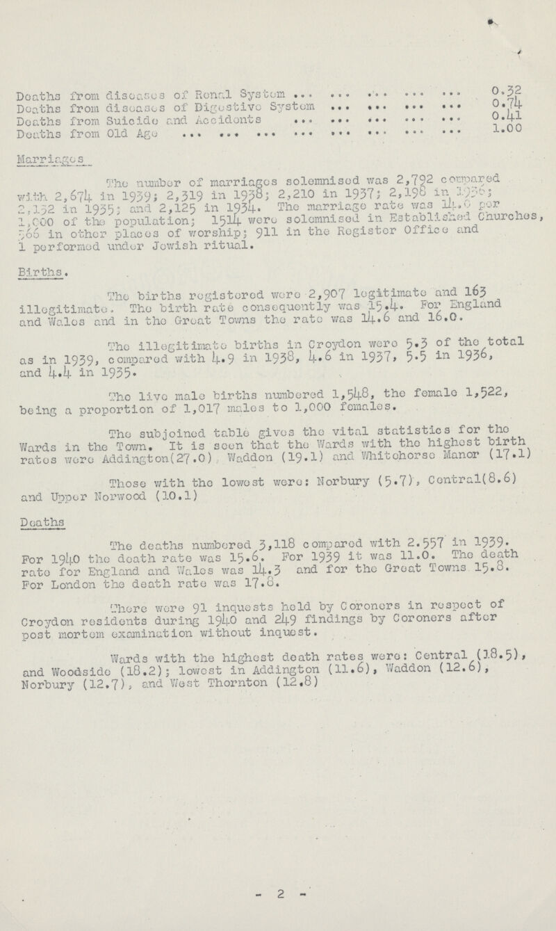 Deaths from diseases of Ronal System 0.32 Deaths from diseases of Digestive System 0.74 Deaths from Suicide and Accidents 0.41 Deaths from Old Age 1.00 Marriages The number of marriages solemnised was 2,792 compared with 2,674 in 1939; 2,319 in 1938; 2,210 in 1937; 2,198 in I936; 2:132 in 1935; and 2,125 in 1934. The marriage rate was 14.0 per 1,000 of the population; 15l4 were solemnised in Established Churches, 366 in other places of worship; 911 in the Register Office and 1 performed under Jowish ritual. Births. The births registered were 2,907 legitimate and 163 illegitimate. The birthrate consequently was 15.4 For England and Wales and in the Great Towns the rate was 14.6 and l6.0. The illegitimate births in Croydon were 5.3 the total as in 1939, compared with I4.9 in 1938 4.6 in 1937, 5.5 in 1936 and in 1935. The live male births numbered 1,5148, the female 1,522, being a proportion of 1,017 males to 1,000 females. The subjoined table gives the vital statistics for the Wards in the Town. It is seen that the Wards with the highest birth rates were Addington(27.0) Waddon (19.1) and Whitohorse Manor (17.1) Those with the lowest were: Norbury (5.7) Central(8.6) and Upper Norwood (10.1) Deaths The deaths numbered 3,118 compared with 2.557 in 1939 For 1940 the death rate was 15.6. For 1939 it was 11.0. The death rate for England and Wales was 1I4..3 and for the Great Towns 15.8. For London the death rate was 17.8. There wore 91 inquests held by Coroners in respect of Croydon residents during 1940 and 2I4.9 findings by Coroners after post mortem examination without inquest. Wards with the highest death rates were: Central (18.5), and Woodside (l8.2); lowest in Addington (11.6), Waddon (12.6), Norbury (12.7), west Thornton (12,8) 2 -