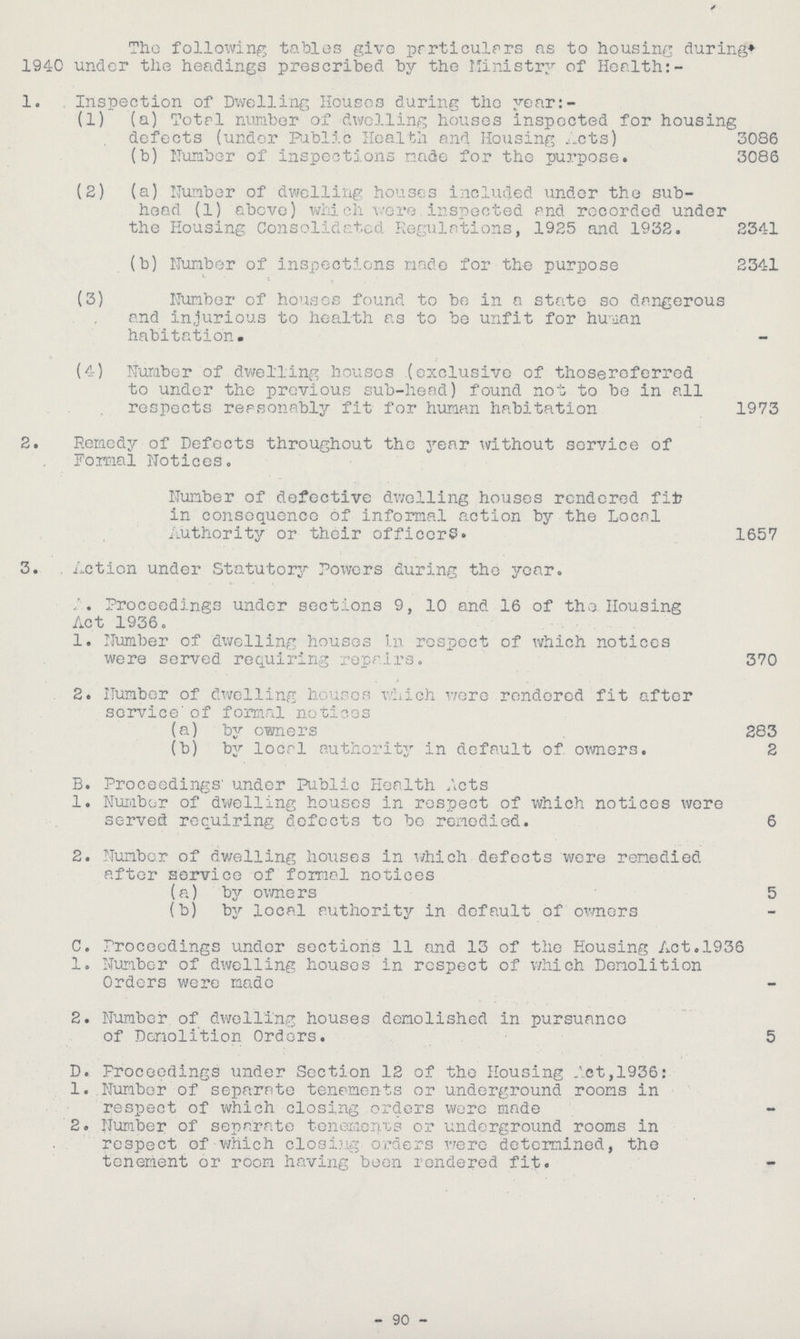 The following tables give particulars as to housing during 1940 under the headings prescribed by the Ministry of Health:- 1. Inspection of Dwelling Houses during the year:- (1) (a) Total number of dwelling houses inspected for housing defects (under Public Health and Housing Acts) 3086 (b) Number of inspections made for the purpose. 3086 (2) (a) Number of dwelling houses included under the sub¬ head (1) above) which were inspected and recorded under the Housing Consolidated Regulations, 1925 and 1932. 2341 (b) Number of inspections made for the purpose 2341 (3) Number of houses found to be in a state so dangerous and injurious to health as to be unfit for human habitation. (4) Number of dwelling houses (exclusive of thosereferred to under the previous sub-head) found not to be in all respects reasonably fit for human habitation 1973 2. Remedy of Defects throughout the year without service of Formal Notices. Number of defective dwelling houses rendered fit in consequence of informal action by the Local Authority or their officers 1657 3. Action under Statutory Powers during the year. A. Proceedings under sections 9, 10 and 16 of the Housing Act 1936. 1. Number of dwelling houses i.n respect of which notices were served requiring repairs. 370 2. Number of dwelling houses which were rendered fit after service' of formal notices (a) by owners 283 (b) by local authority in default of owners. 2 B. Proceedings' under Public Health Acts 1. Number of dwelling houses in respect of which notices were served requiring defects to be remedied. 6 2. Number of dwelling houses in which defects were remedied after service of formal notices (a) by owners 5 (b) by local authority in default of owners C. Proceedings under sections 11 and 13 of the Housing Act.1936 1. Number of dwelling houses in respect of which Demolition Orders were made 2. Number of dwelling houses demolished in pursuance of Demolition Orders. 5 D. Proceedings under Section 12 of the Housing Act,1936: 1. Number of separate tenements or underground rooms in respect of which closing orders were made 2. Number of separate tenements or underground rooms in respect of which closing orders were determined, the tenement or room having been rendered fit - 90 -