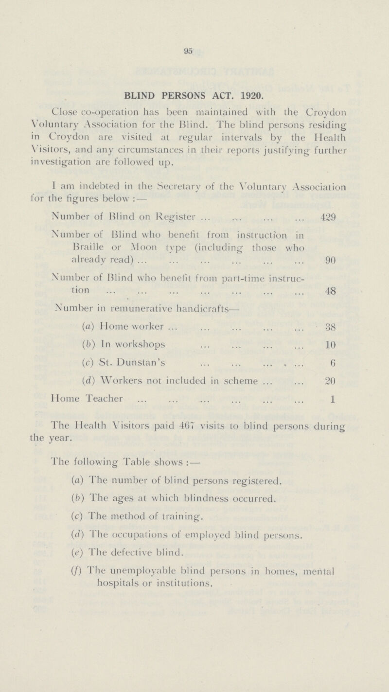 95 BLIND PERSONS ACT. 1920. Close co-operation has been maintained with the Croydon Voluntary Association for the Blind. The blind persons residing in Croydon are visited at regular intervals by the Health Visitors, and any circumstances in their reports justifying further investigation are followed up. I am indebted in the Secretary of the Voluntary Association for the figures below:— Number of Blind on Register 429 Number of Blind who benefit from instruction in Braille or .Moon type (including those who already read) 90 Number of HIincl who benefit from part-time instruc tion 48 Number in remunerative handicrafts— (a) Home worker 38 (b) In workshops 10 (c) St. Dunstan's 6 (d) Workers not included in scheme 20 Home Teacher 1 The Health Visitors paid 467 visits to blind persons during the year. The following Table shows:— (a) The number of blind persons registered. (b) The ages at which blindness occurred. (c) The method of training. (d) The occupations of employed blind persons. (e) The defective blind. (f) The unemployable blind persons in homes, mental hospitals or institutions.