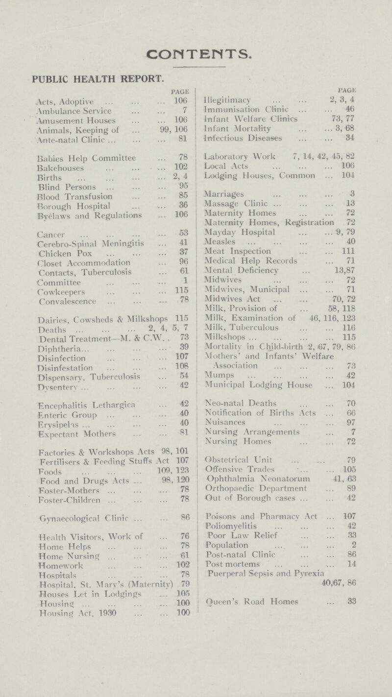 CONTENTS. PUBLIC HEALTH REPORT. PAGE PAGE Acts, Adoptive 106 Illegitimacy 2, 3, 4 Ambulance Service 7 Immunisation Clinic 46 .Vmusement Houses 106 Infant Wellare Clinics 73, 77 Animals, Keeping of 99, 106 Infant Mortality 3, 68 Ante-natal Clinic 81 Infectious Diseases 34 Babies Help Committee 78 Laboratory Work 7, 14, 42, 45, 82 Bakehouses 102 Local Acts 106 Births 2, 4 Lodging Houses, Common 104 Blind Persons 95 Blood Transfusion 85 Marriages 3 Borough Hospital 36 Massage Clinic 13 Byelaws and Regulations 106 Maternity Homes 72 Maternity Homes, Registration 7'2 Cancer 53 Mayday Hospital 9, 79 Cerebro-Spinal Meningitis 41 Measles 40 Chicken Pox 37 Meat Inspection 111 Closet Accommodation 96 Medical Help Records 71 Contacts, Tuberculosis 61 Mental Deficiency 13,87 Committee 1 Midwives 72 Cowkeepers 115 Midwives, Municipal 71 Convalescence 78 Midwives Act 70, 72 Milk, Provision of 58, 118 Dairies. Cowsheds & Milkshops 115 Milk, Examination of 46, 116, 123 Deaths 2, 4, 5, 7 Milk, Tuberculous 116 Dental Treatment—M. & C.W. 73 Milkshops 115 Diphtheria 39 Mortality in Child-birth 2, 67, 79, 86 Disinfection 107 Mothers' and Infants' Welfare Disinfestation 108 Association 73 Dispensary, Tuberculosis 54 Mumps 42 Dvsentery 42 Municipal Lodging House 104 Encephalitis Lethargica . 42 Neo-natal Deaths 70 Enteric Group 40 Notification of Births Acts 66 Erysipelas 40 Nuisances 97 Expectant Mothers 81 Nursing Arrangements 7 Nursing Homes 72 Factories & Workshops Acts 98, 101 Fertilisers & Feeding Stuffs Act 107 Obstetrical Unit 79 Foods 109,123 Offensive Trades 105 Food and Drugs Acts 98, 120 Ophthalmia Neonatorum 41, 63 Foster-Mothers 78 Orthopaedic Department 89 Foster-Children 78 Out of Borough cases 42 Gynaecological Clinic 86 Poisons and Pharmacy Act 107 Poliomyelitis 42 Health Visitors, Work of 76 Poor Law Relief 33 Home Helps 78 Population 2 Home Nursing 61 Post-natal Clinic 86 Homework 102 Post mortems 14 Hospitals 78 Puerperal Sepsis and Pyrexia Hospital. St. Mary's (Maternity) 79 40,67, 86 Houses Let in Lodgings 105 Housing 100 Queen's Road Homes 33 Housing Act, 1930 100