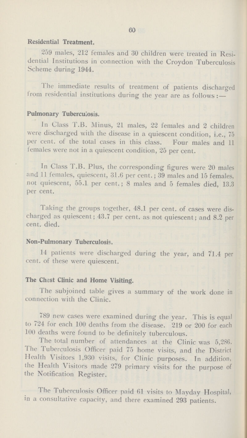 60 Residential Treatment. 259 males, 212 females and 30 children were treated in Resi dential Institutions in connection with the Croydon Tuberculosis Scheme during 1944. The immediate results of treatment of patients discharged from residential institutions during the year are as follows: — Pulmonary Tuberculosis. In Class T.B. Minus, 21 males, 22 females and 2 children were discharged with the disease in a quiescent condition, i.e., 75 per cent, of the total cases in this class. Four males and 11 females were not in a quiescent condition, 25 per cent. In Class T.B. Plus, the corresponding figures were 20 males and 11 females, quiescent, 31.6 per cent.; 39 males and 15 females, not quiescent, 55.1 per cent.; 8 males and 5 females died, 13.3 per cent. Taking the groups together, 48.1 per cent, of cases were dis charged as quiescent; 43.7 per cent, as not quiescent; and 8.2 per cent. died. Non-Pulmonary Tuberculosis. 14 patients were discharged during the year, and 71.4 per cent, of these were quiescent. The Chest Clinic and Home Visiting. The subjoined table gives a summary of the work done in connection with the Clinic. 789 new cases were examined during the year. This is equal to 724 for each 100 deaths from the disease. 219 or 200 for each 100 deaths were found to be definitely tuberculous. The total number of attendances at the Clinic was 5,286. The Tuberculosis Officer paid 75 home visits, and the District Health Visitors 1,930 visits, for Clinic purposes. In addition, the Health Visitors made 279 primary visits for the purpose of the Notification Register. The Tuberculosis Officer paid 61 visits to Mayday Hospital, in a consultative capacity, and there examined 293 patients.